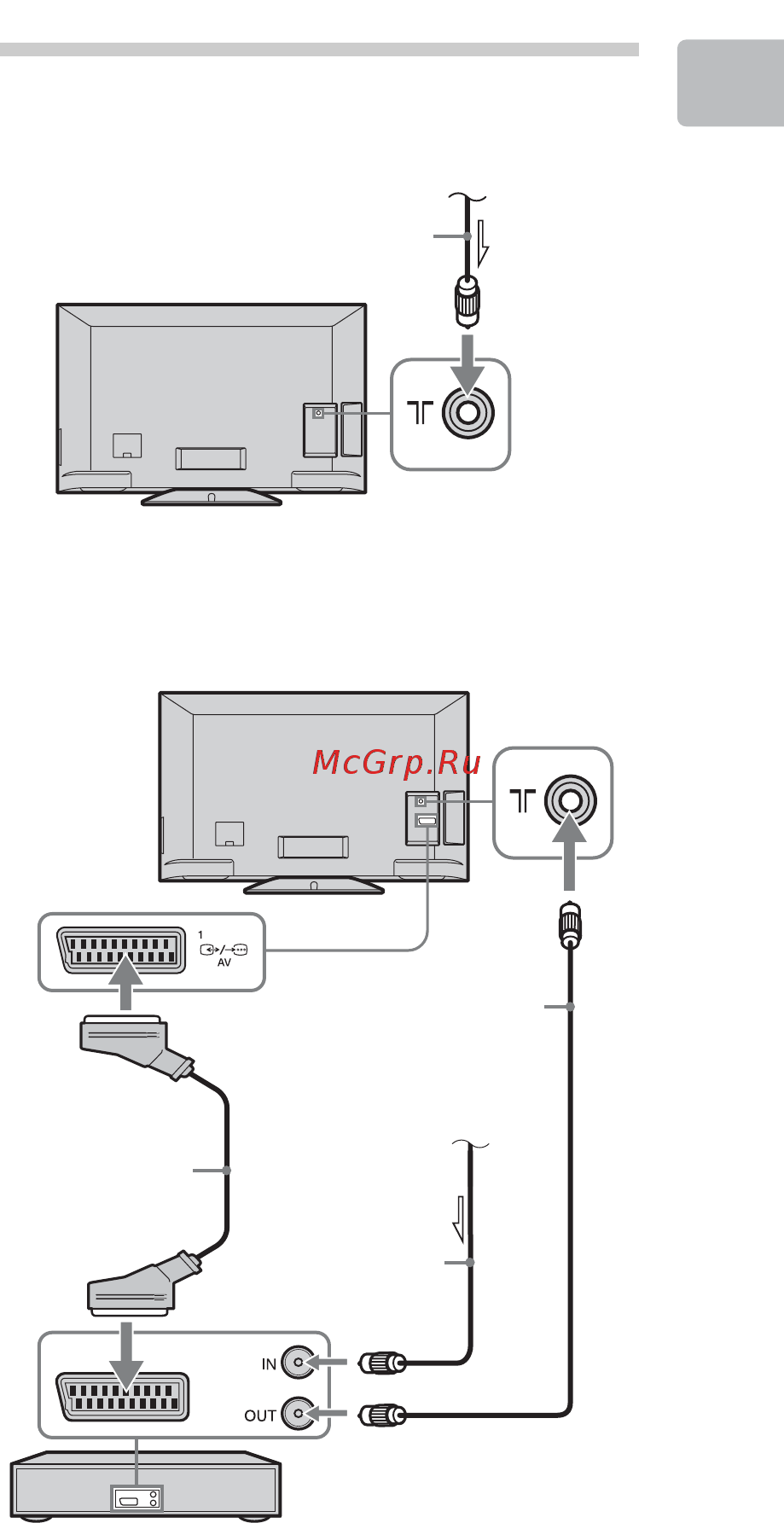 Sony BRAVIA KDL-32BX340 [181/588] Podłączanie anteny telewizji kablowej magnetowidu dvd