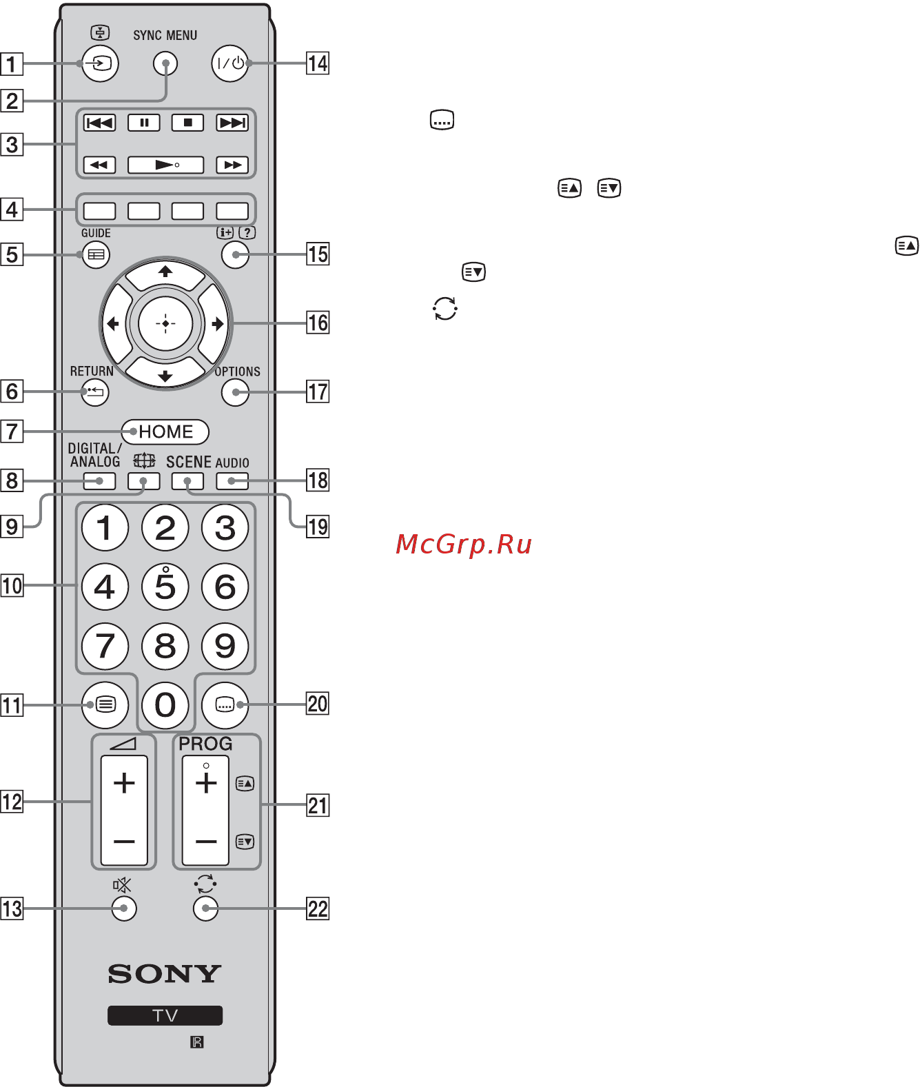 Sony BRAVIA KDL-32BX340 [190/588] Wa prog