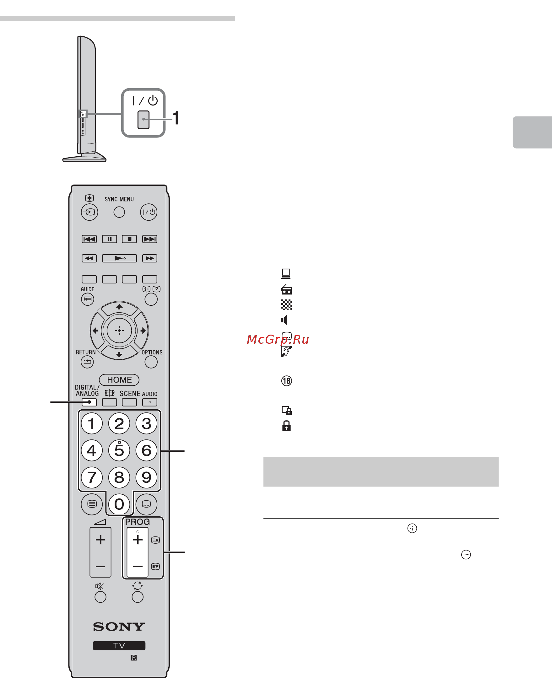 Sony BRAVIA KDL-40BX440 [247/588] Sledování televizoru