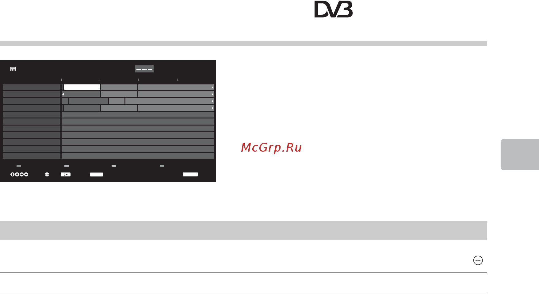 Sony BRAVIA KDL-32BX340 [333/588] Utilizarea ghidului electronic de programe digitale epg