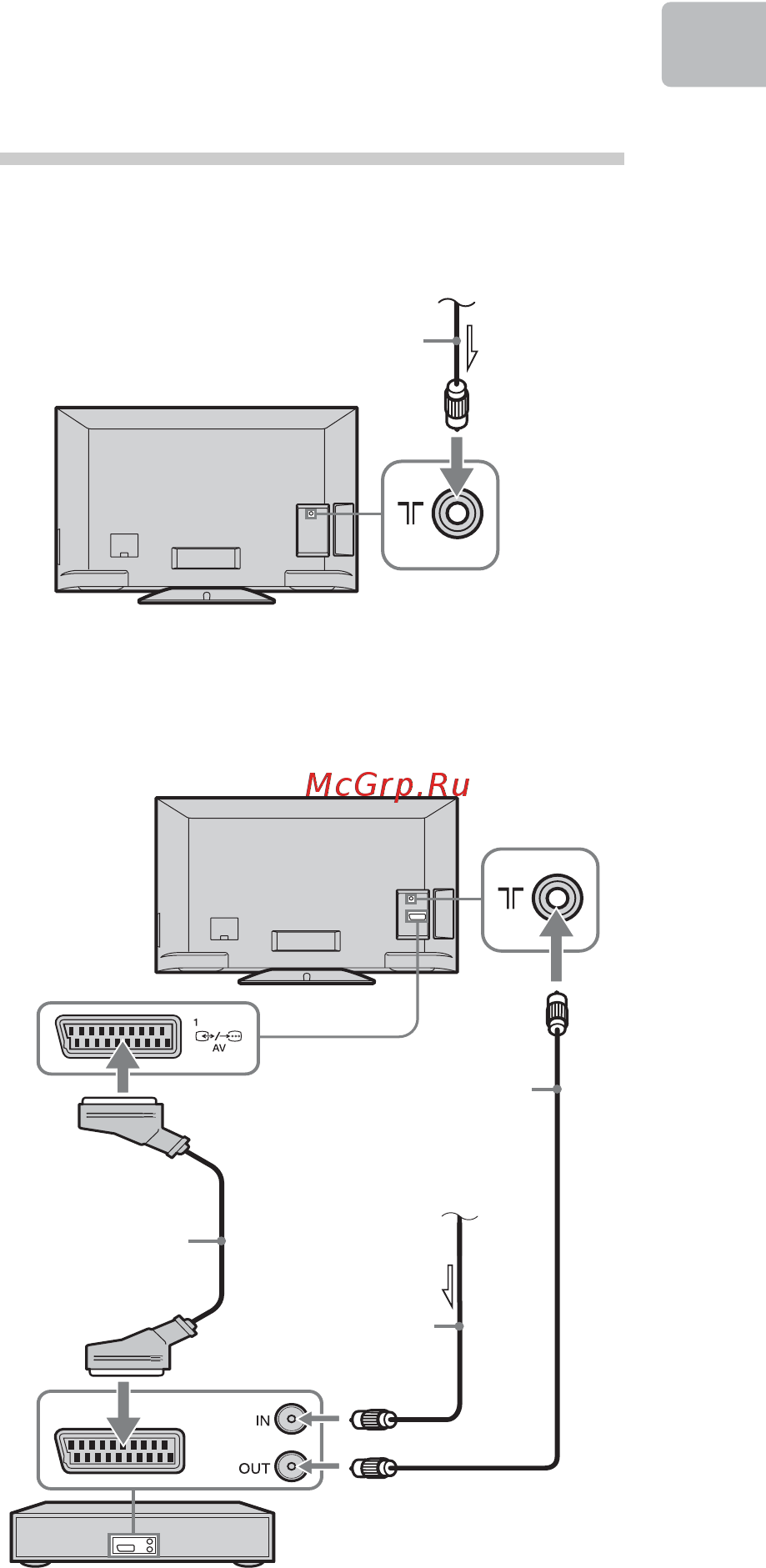 Sony BRAVIA KDL-40BX440 [35/588] Conexión de una antena cable videograbadora grabadora de dvd