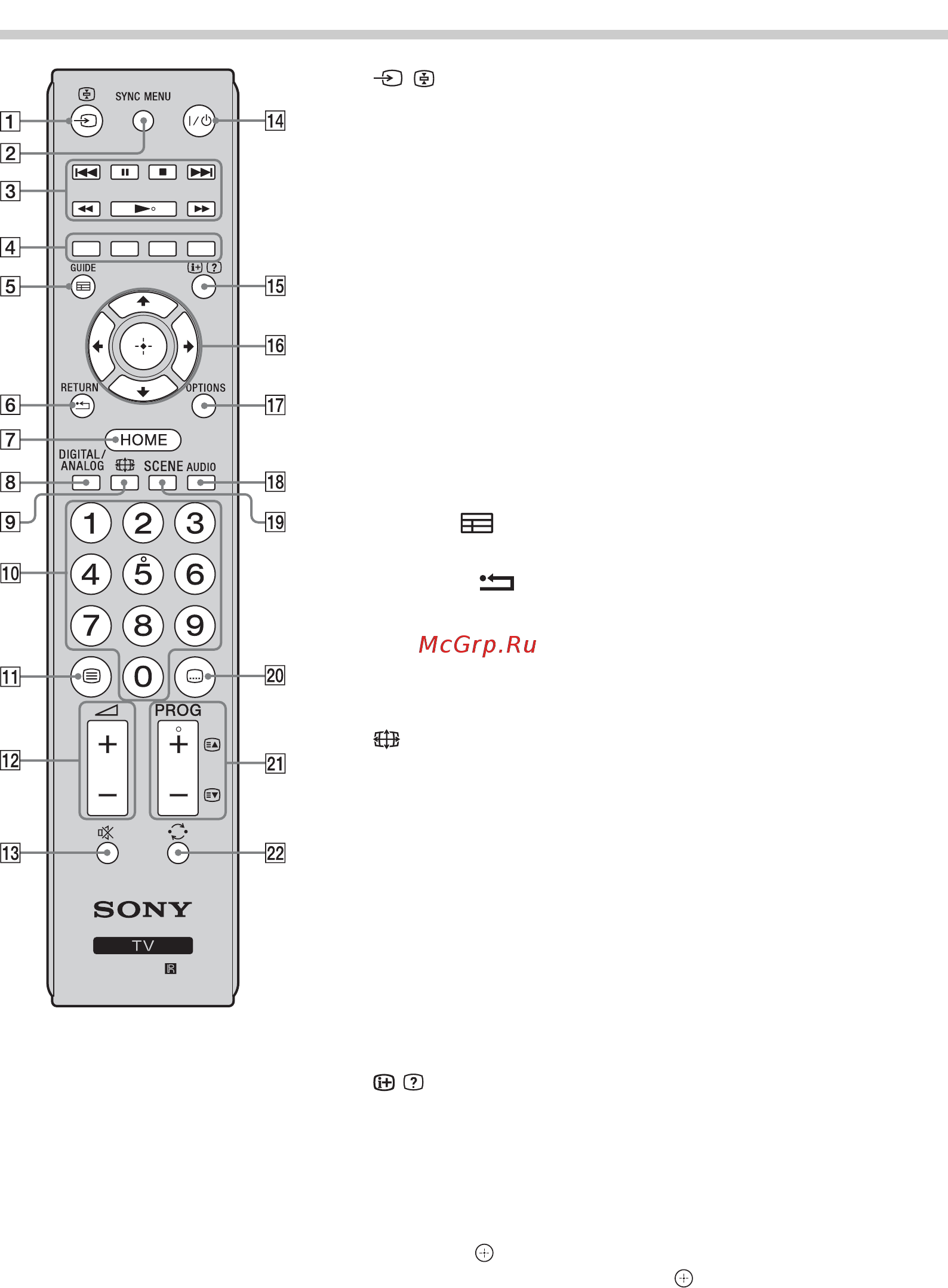 Sony BRAVIA KDL-32BX340 [357/588] Обзор на дистанционното