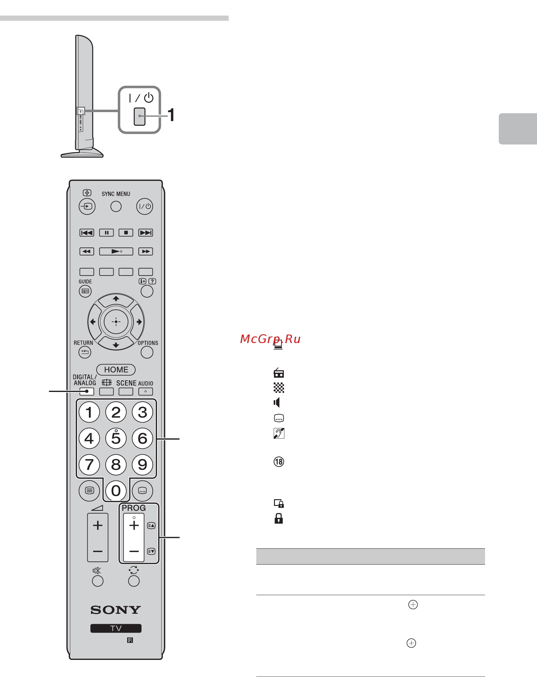 Sony BRAVIA KDL-40BX440 [359/588] Гледане на телевизия