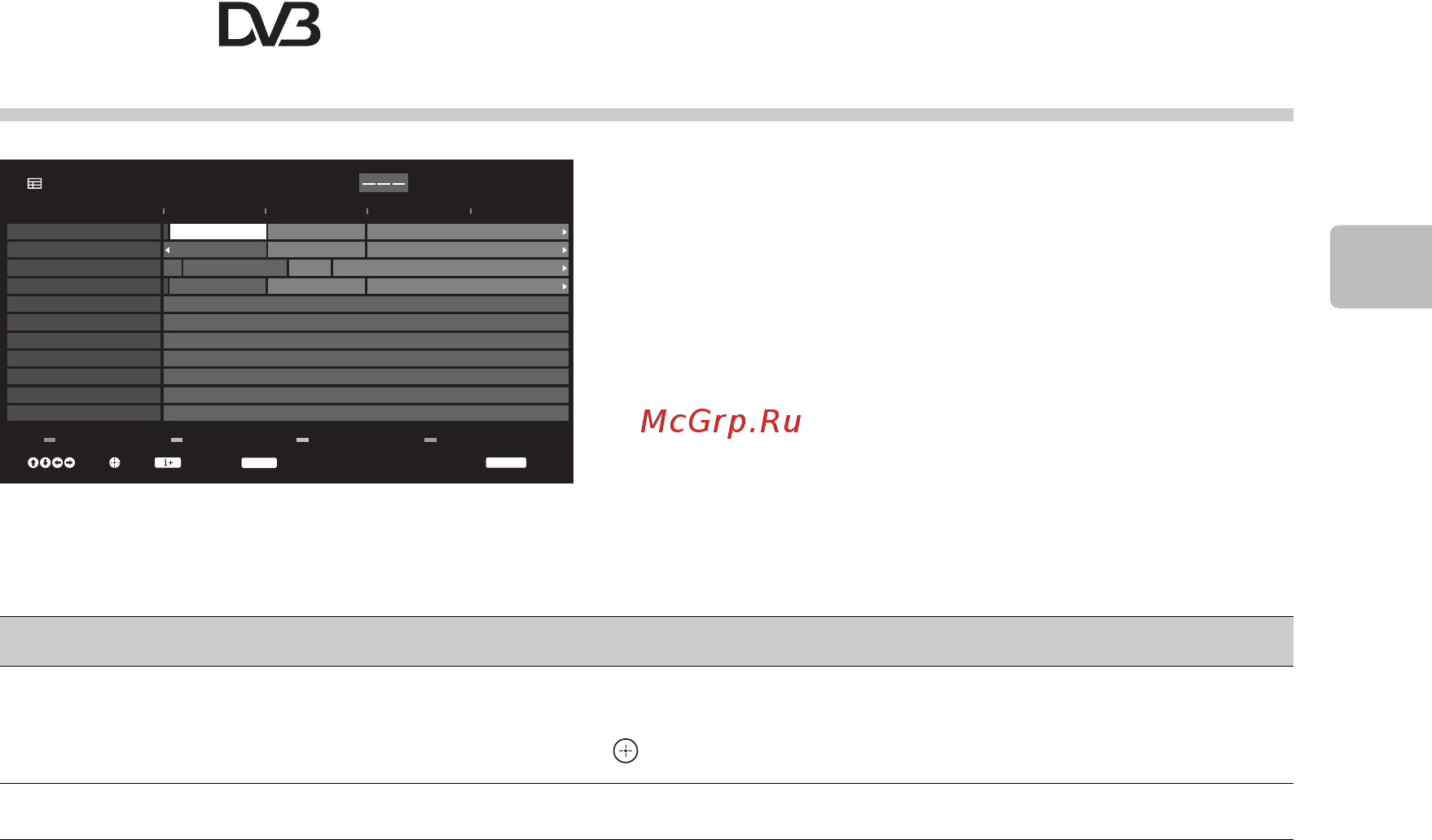 Sony BRAVIA KDL-40BX440 [361/588] Използване на цифровия електронен справочник на телевизионните програми epg
