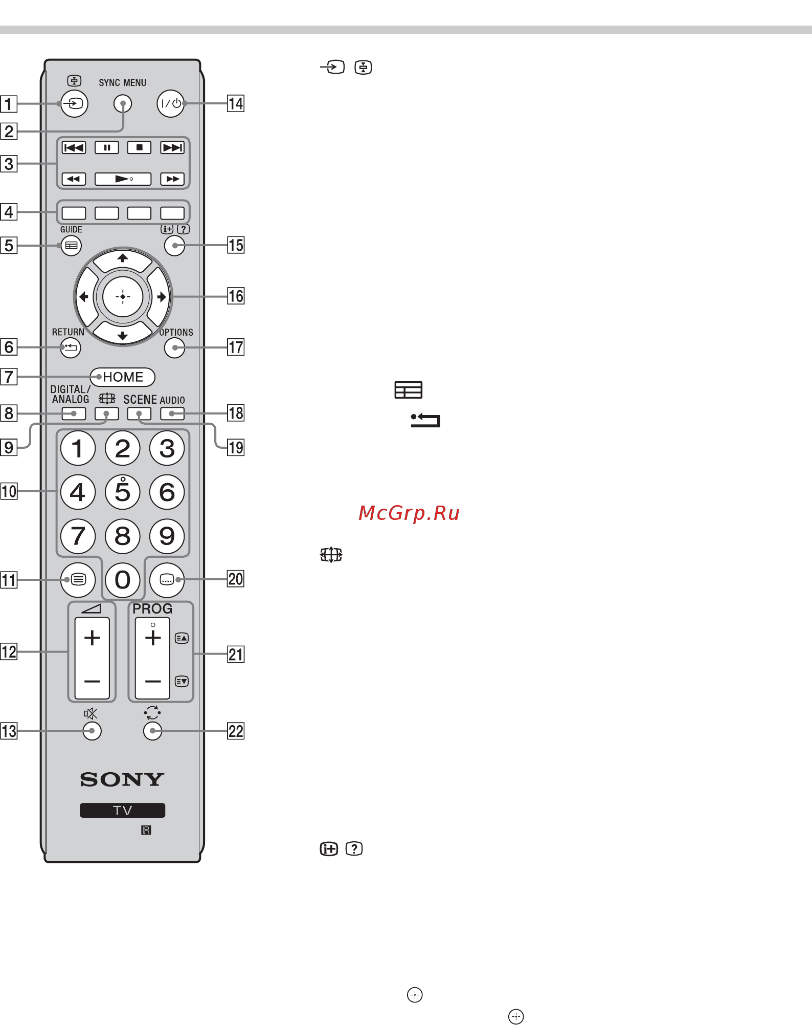 Sony BRAVIA KDL-32BX340 [413/588] Kaukosäätimen painikkeet