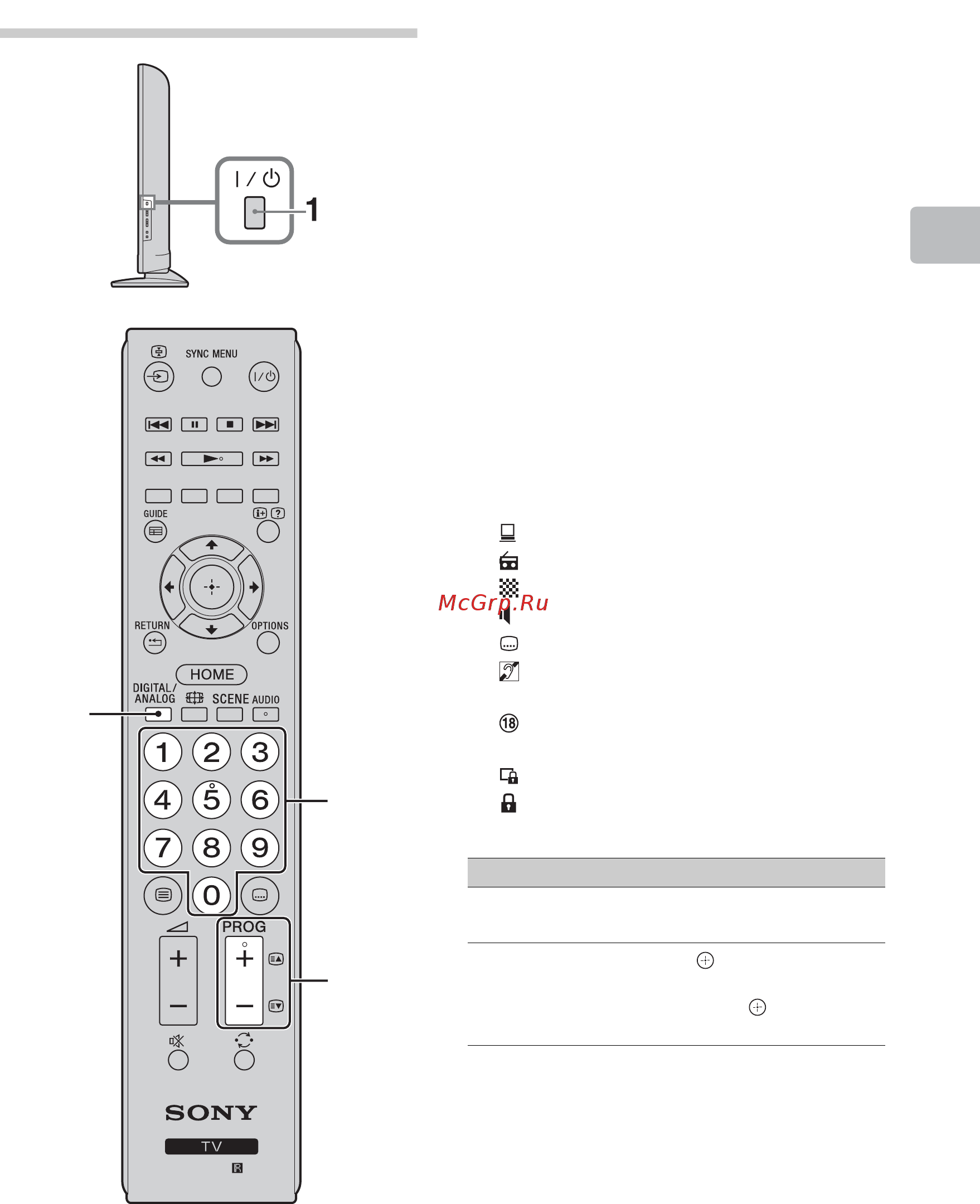 Sony BRAVIA KDL-32BX340 [415/588] Television katselu