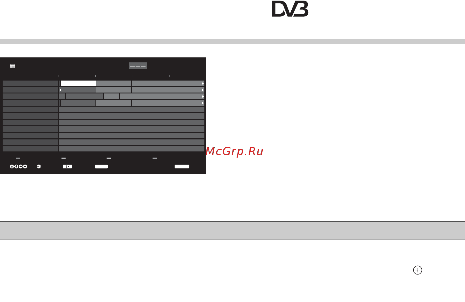 Sony BRAVIA KDL-32BX340 [446/588] Ρήση τ υ ψηφιακ ύ ηλεκτρ νικ ύ δηγ ύ πρ γράμματ ς epg