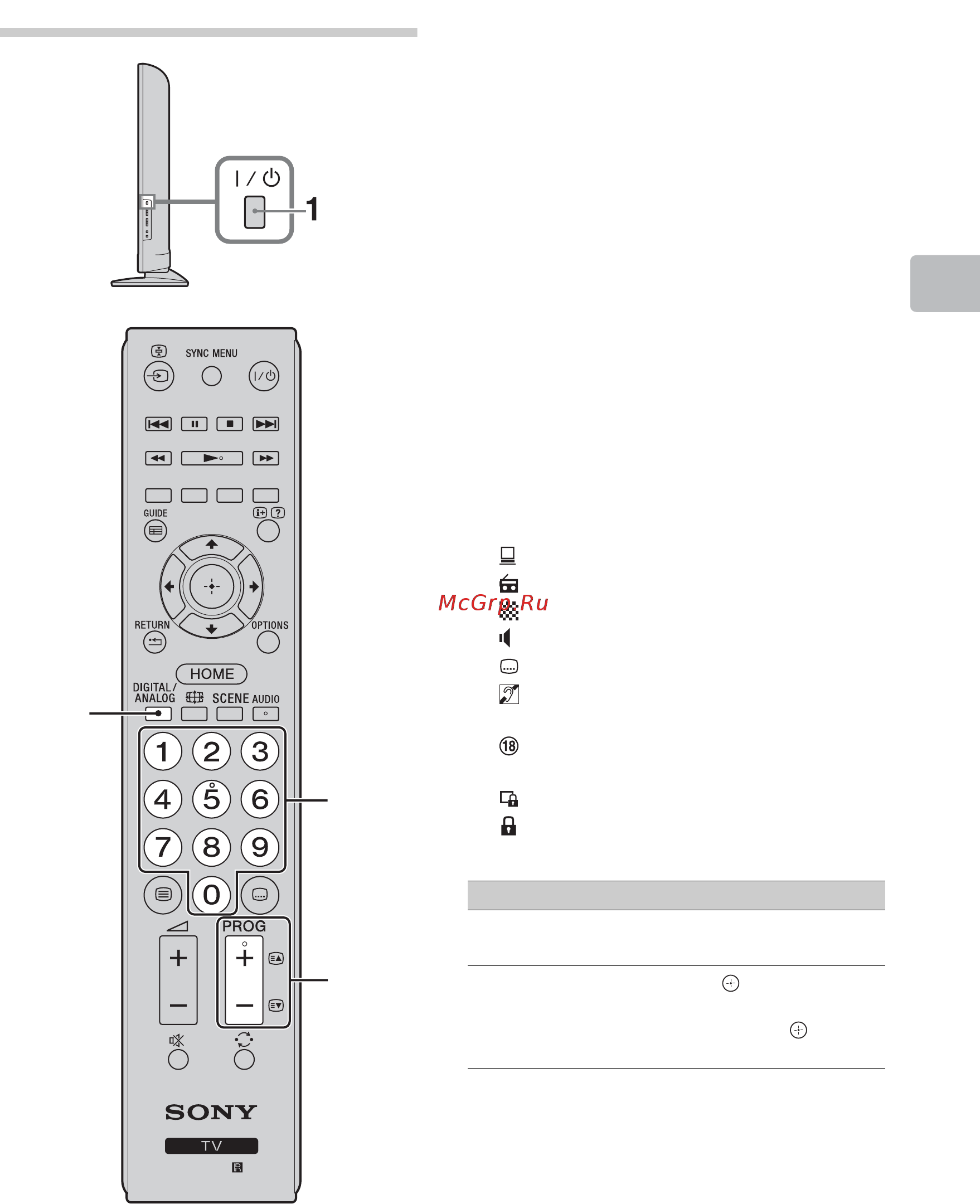 Sony BRAVIA KDL-32BX340 [477/588] Se på tv