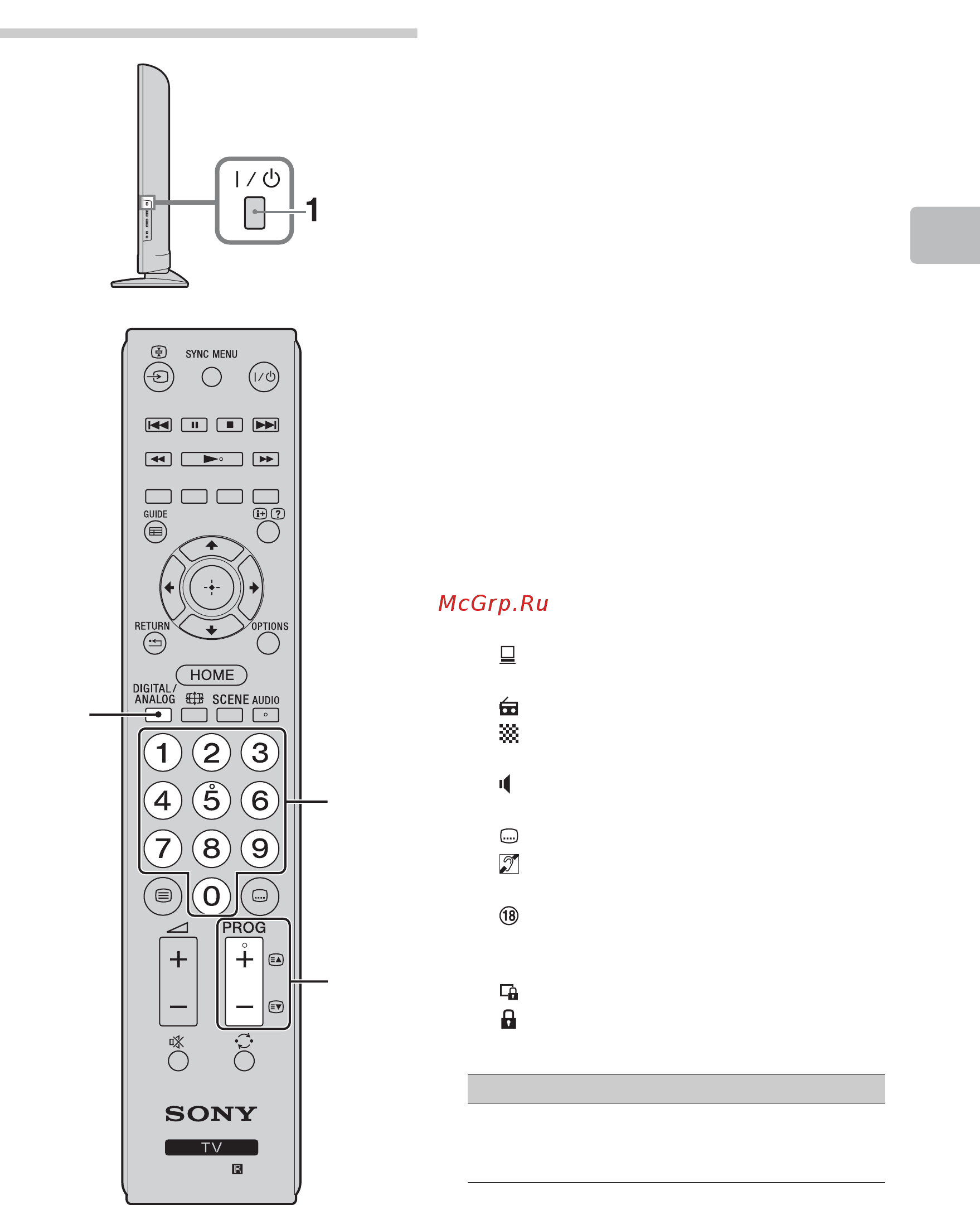 Sony BRAVIA KDL-32BX340 [505/588] Просмотр телевизора