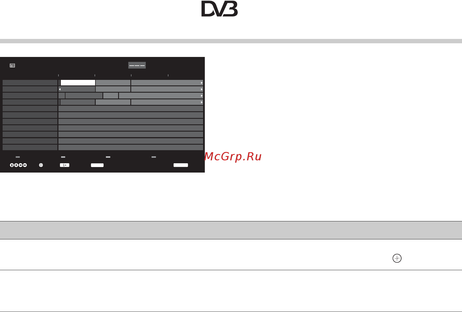 Sony BRAVIA KDL-32BX340 [508/588] Использование цифрового электронного экранного телегида epg