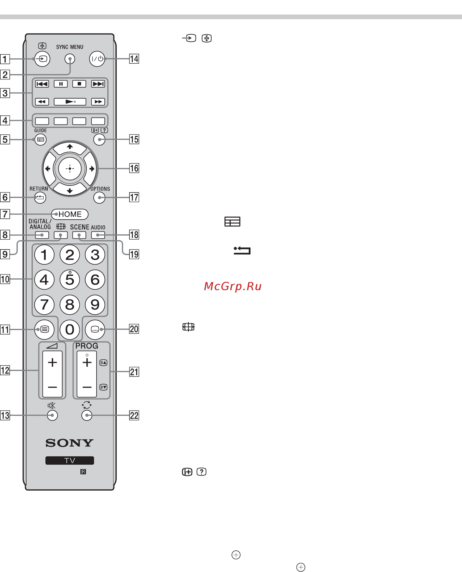Sony BRAVIA KDL-32BX340 [535/588] Översikt över fjärrkontrollen