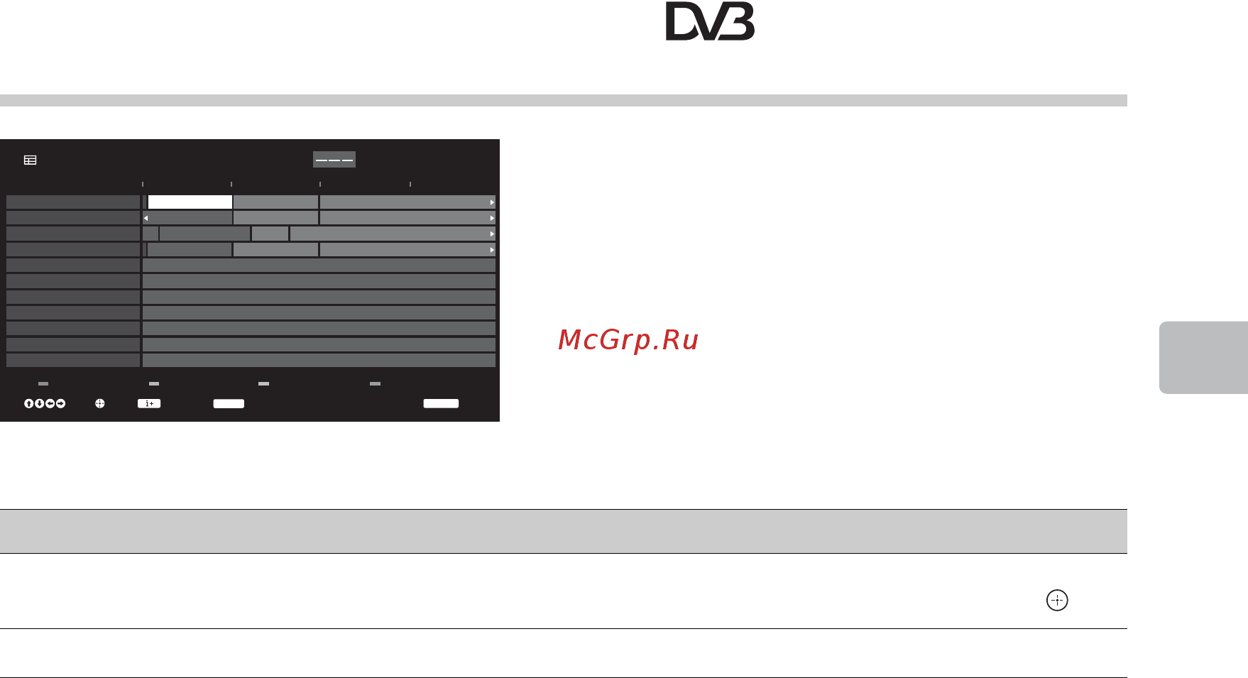 Sony BRAVIA KDL-32BX340 [539/588] Använda den digitala programguiden epg