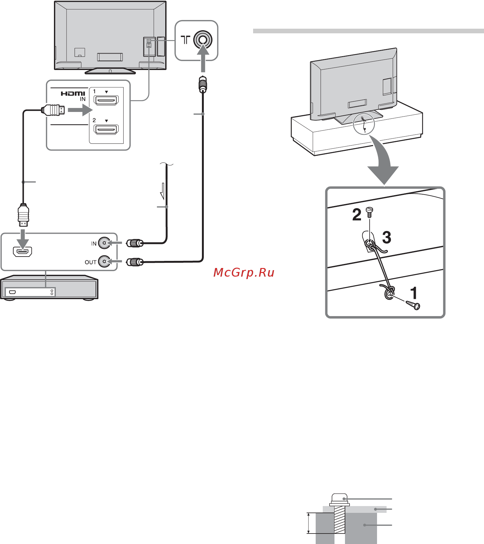 Sony BRAVIA KDL-40BX440 [554/588] Як унеможливити перекидання телевізора