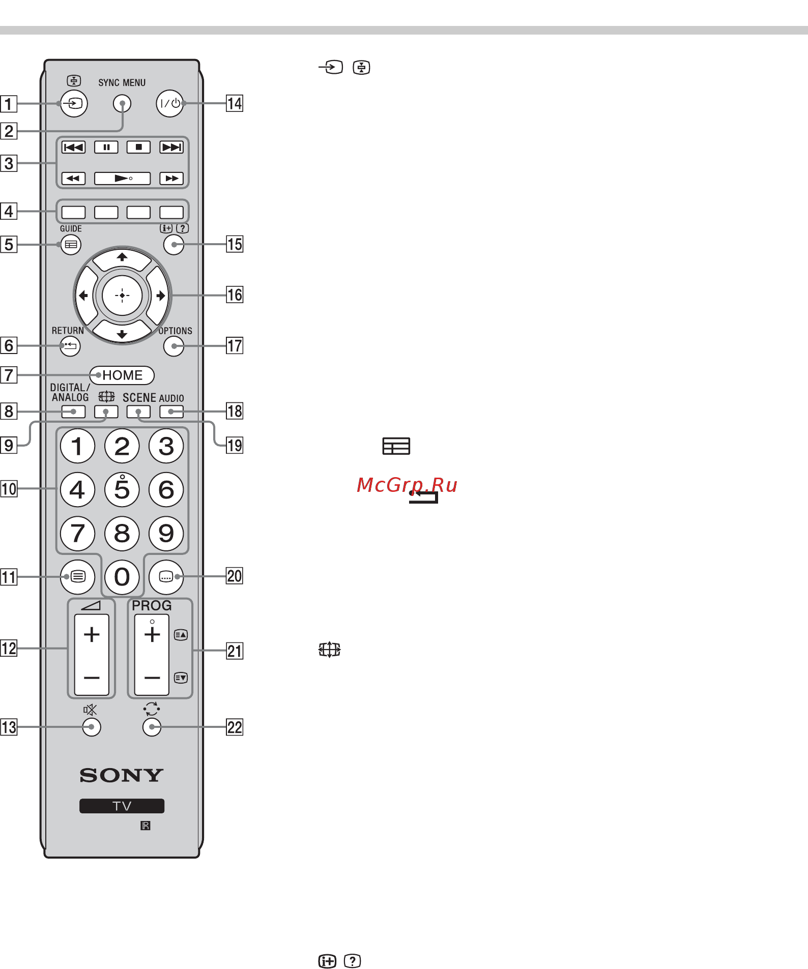 Sony BRAVIA KDL-32BX340 [562/588] Опис пульта дистанційного керування