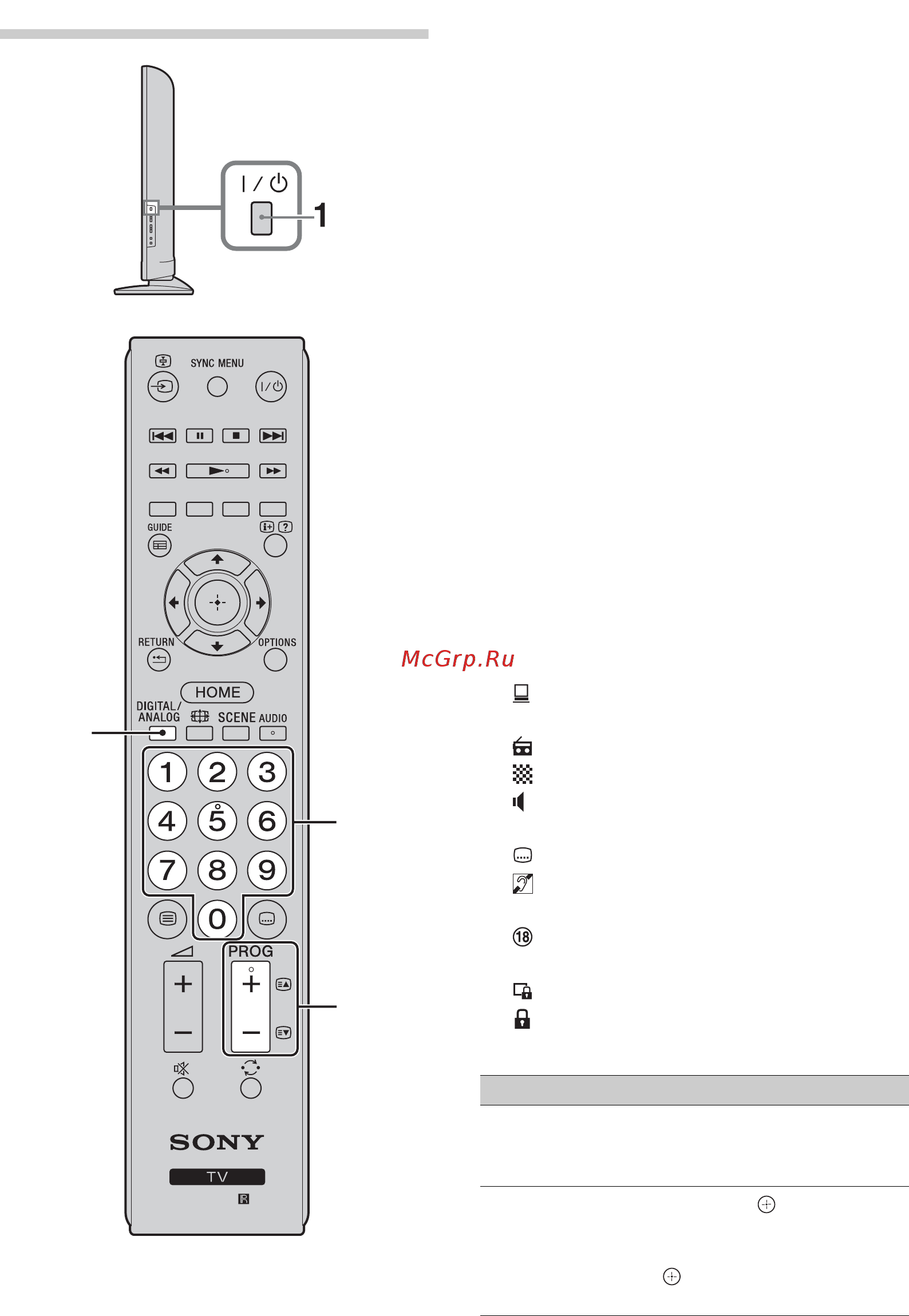Sony BRAVIA KDL-32BX340 [564/588] Перегляд телебачення