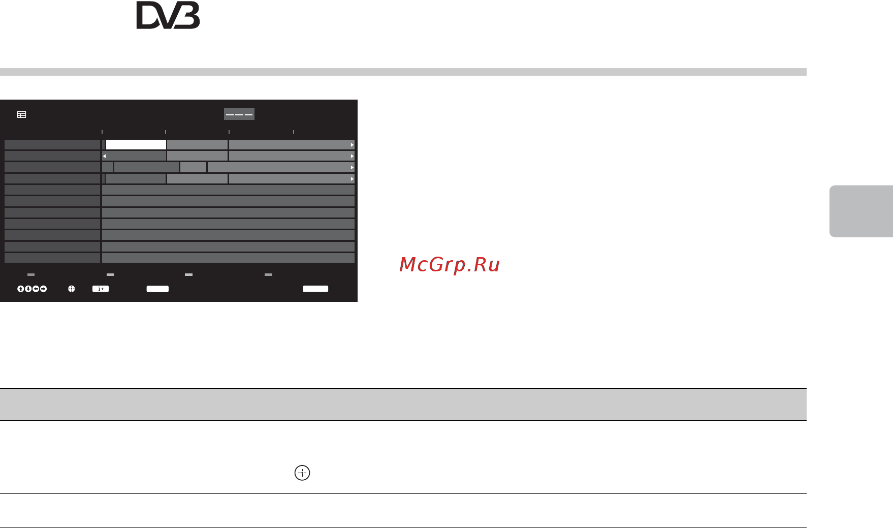 Sony BRAVIA KDL-32BX340 [567/588] Використання електронного довідника цифрових програм epg