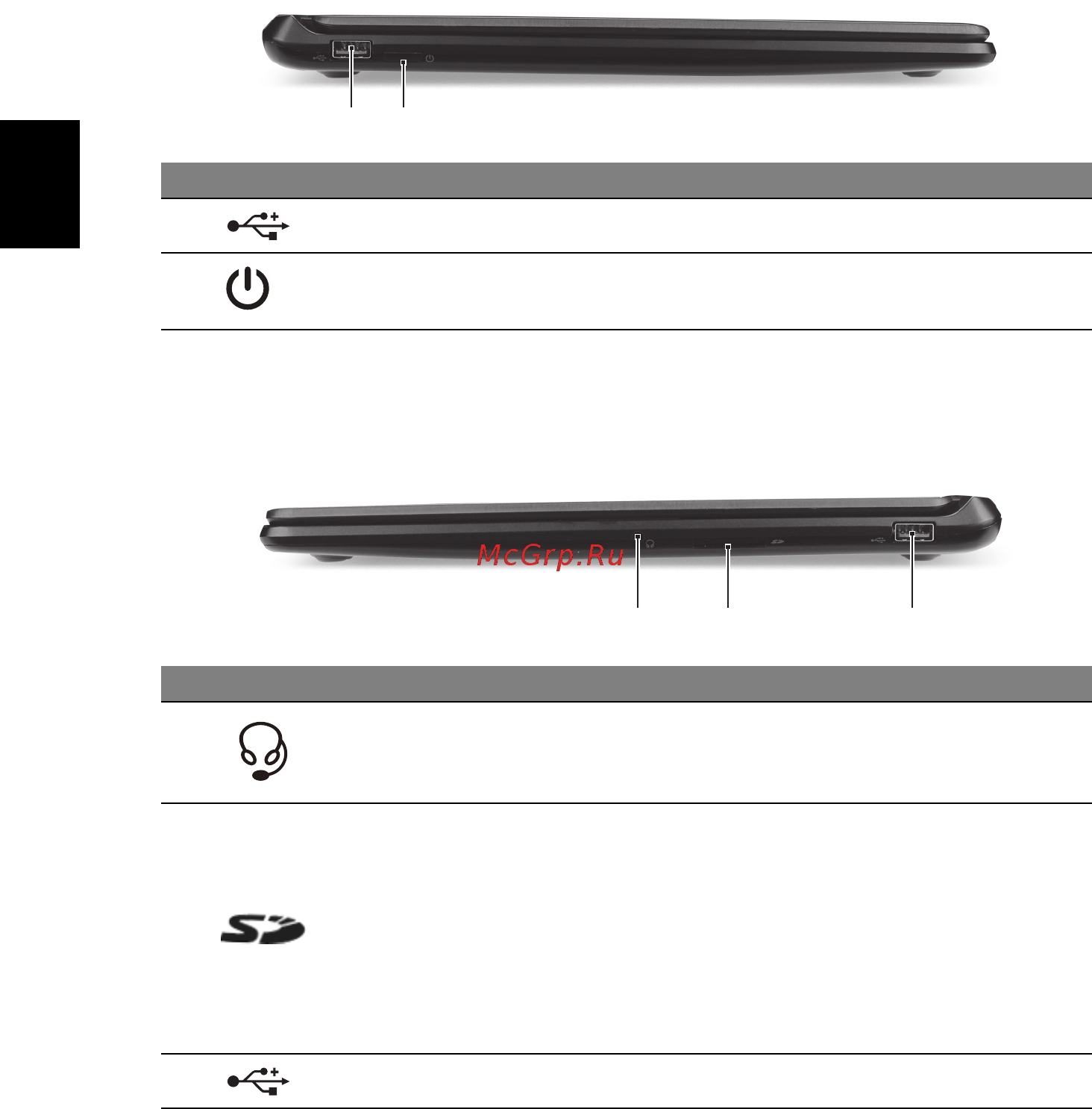 Acer Aspire V5-552PG-10578G50amm NX.MCVER.002 [6/10] Русский
