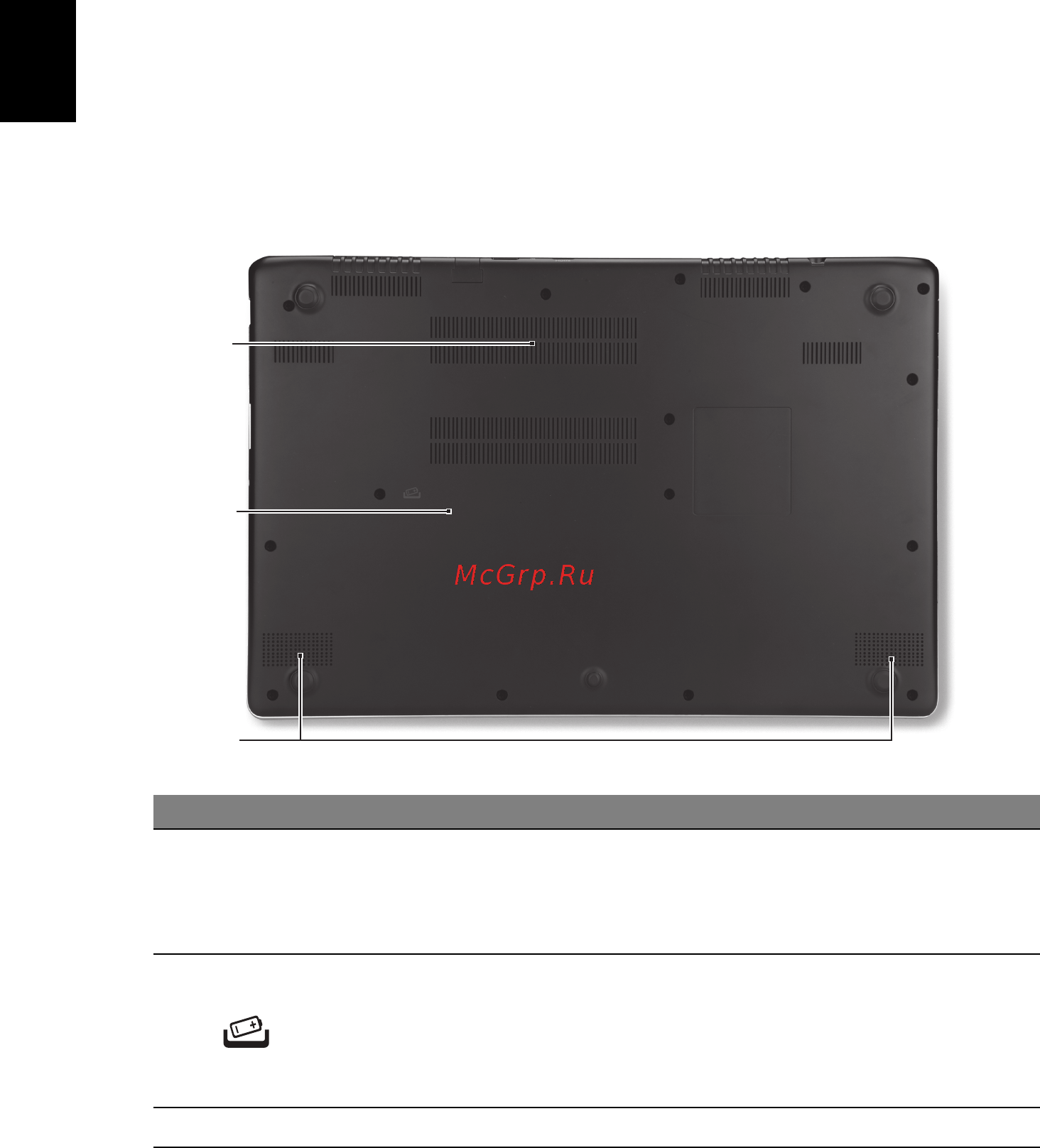 Acer Aspire V5-552PG-10578G50amm NX.MCVER.002 [8/10] Сведения об интерфейсе usb 3
