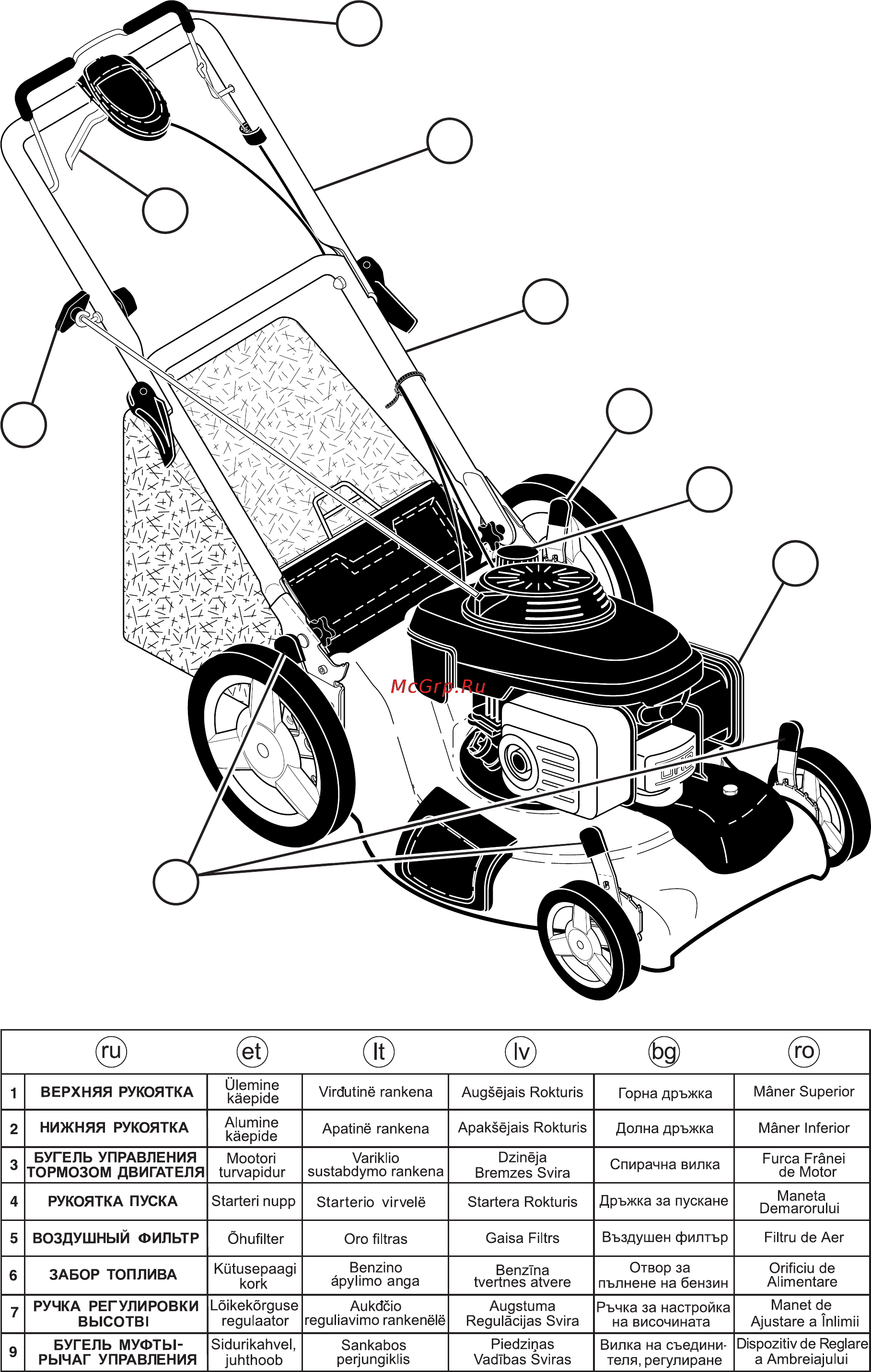 Husqvarna LC 153V Инструкция по эксплуатации онлайн [12/28] 86502