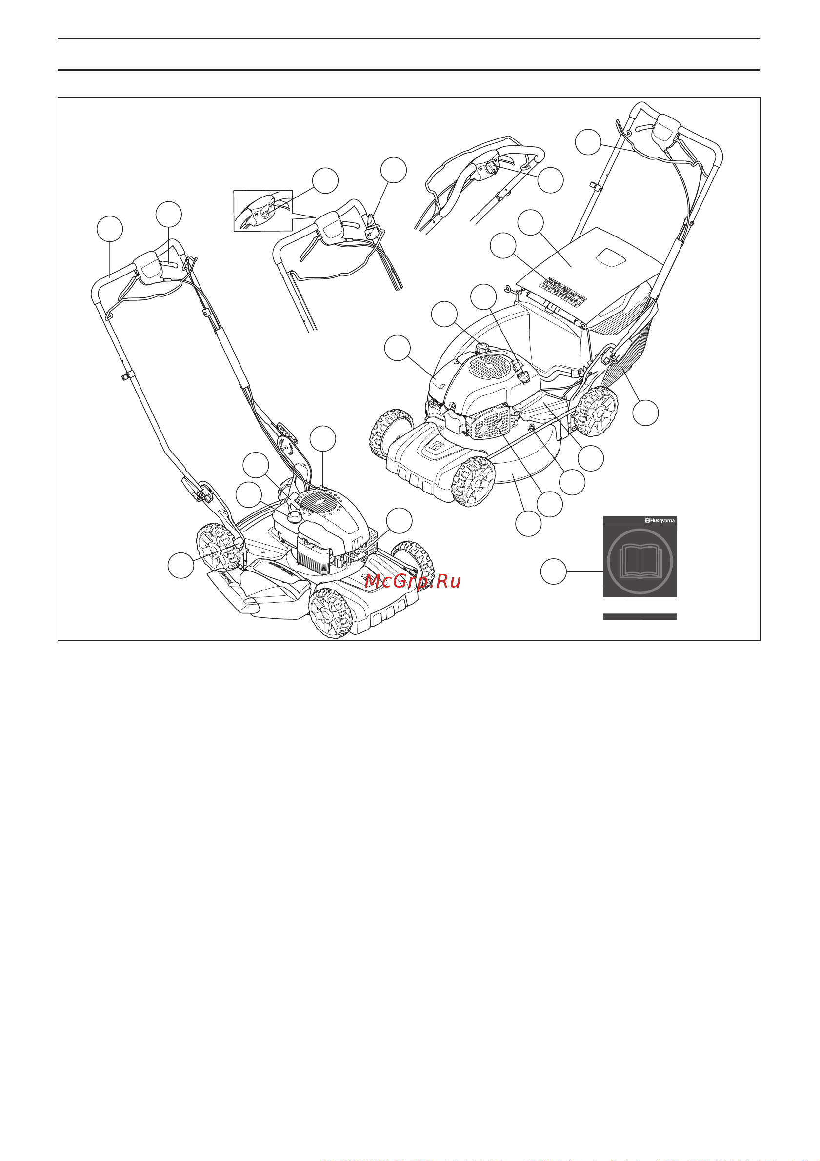 Husqvarna LB 348V [117/278] Quels sont les composants