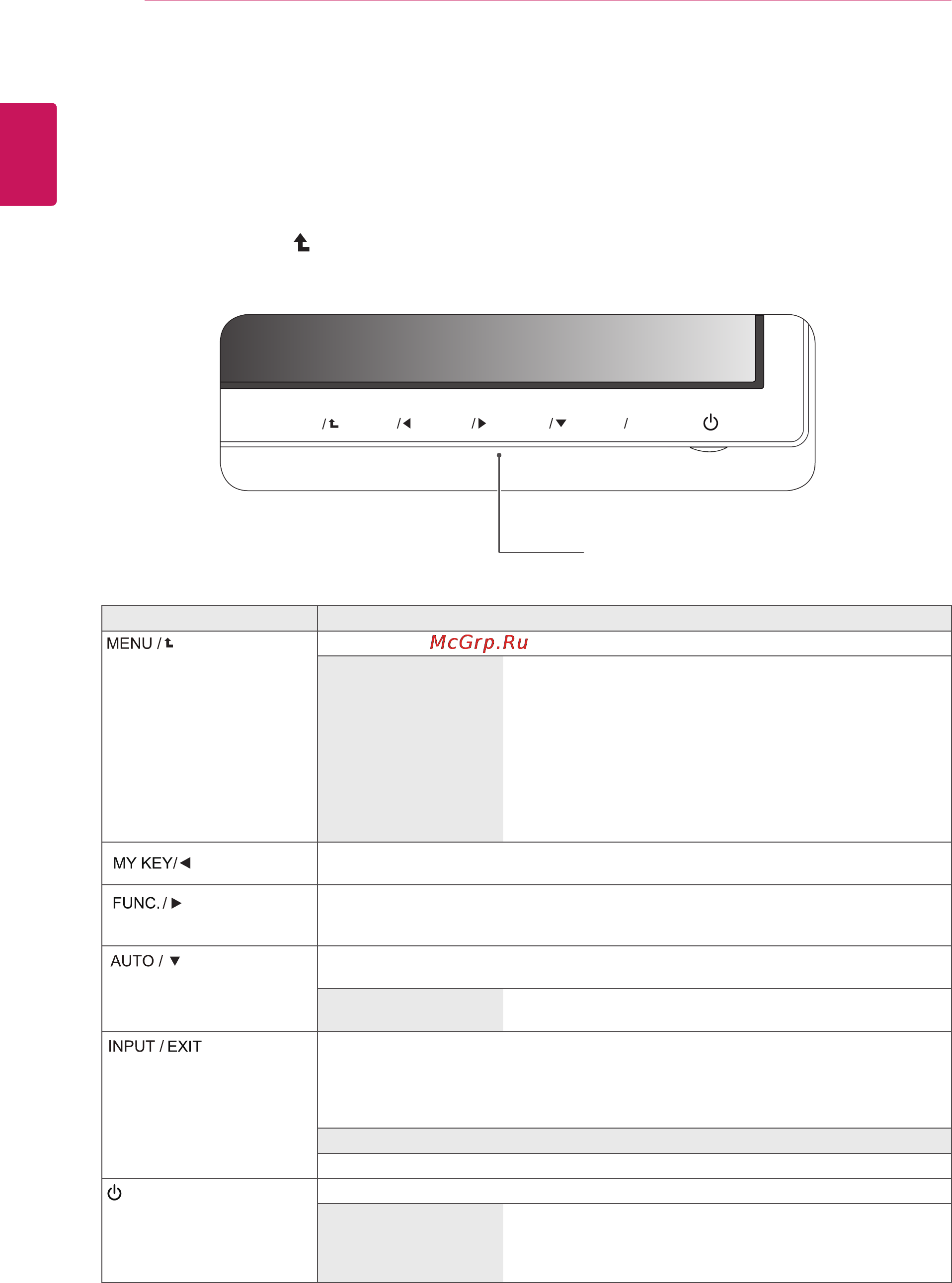 LG IPS237L-PN [12/28] Настройка