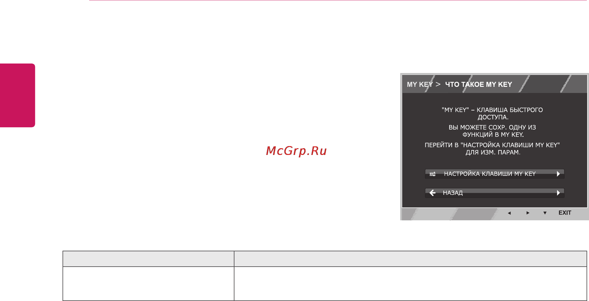 LG IPS237L-PN [18/28] Настройки my key