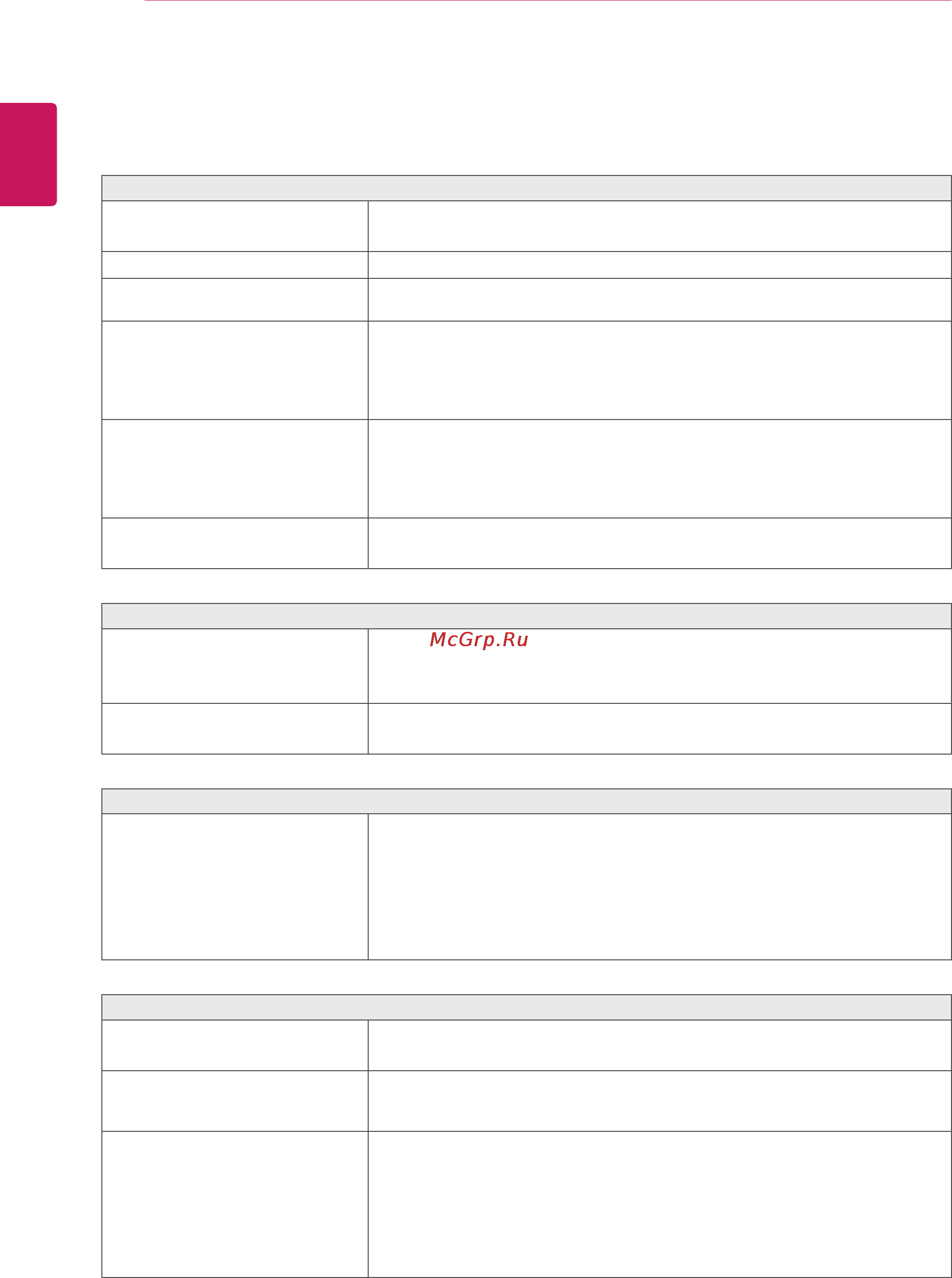 LG IPS237L-PN [22/28] Устранение неисправностей
