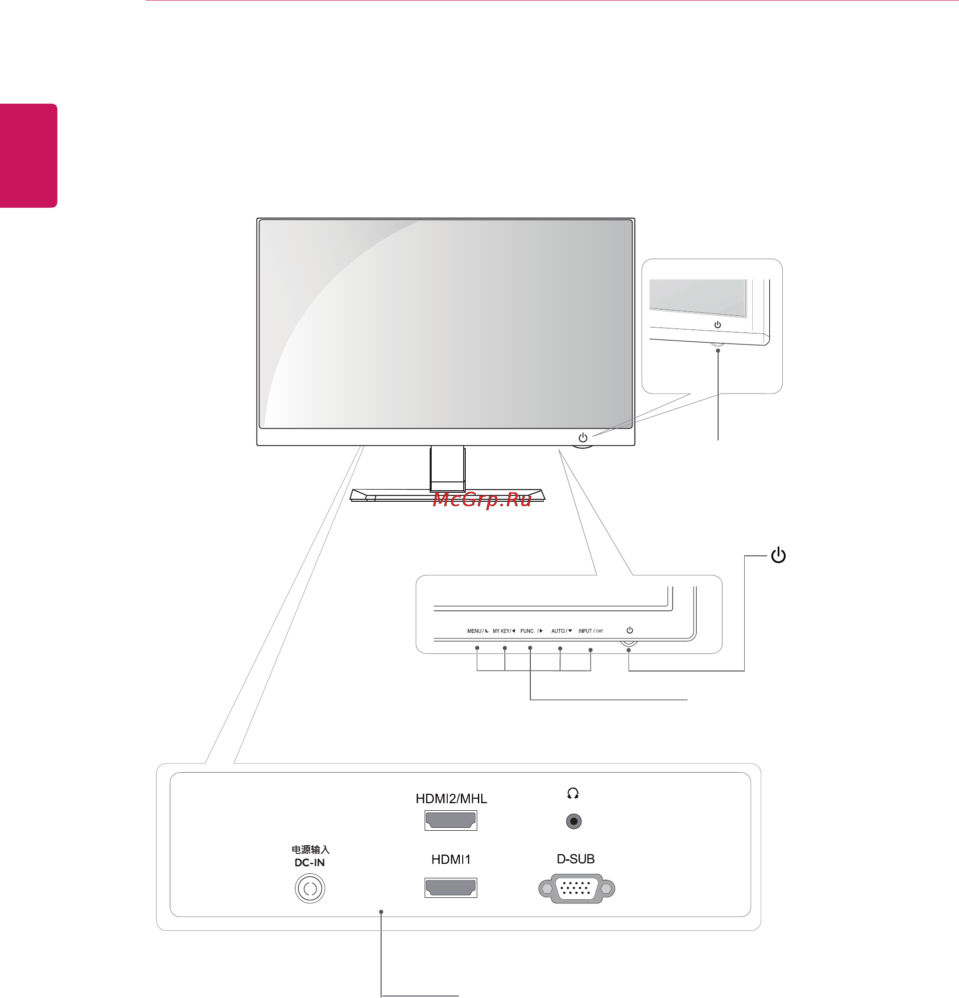 LG IPS237L-PN [4/28] Составляющие и кнопки