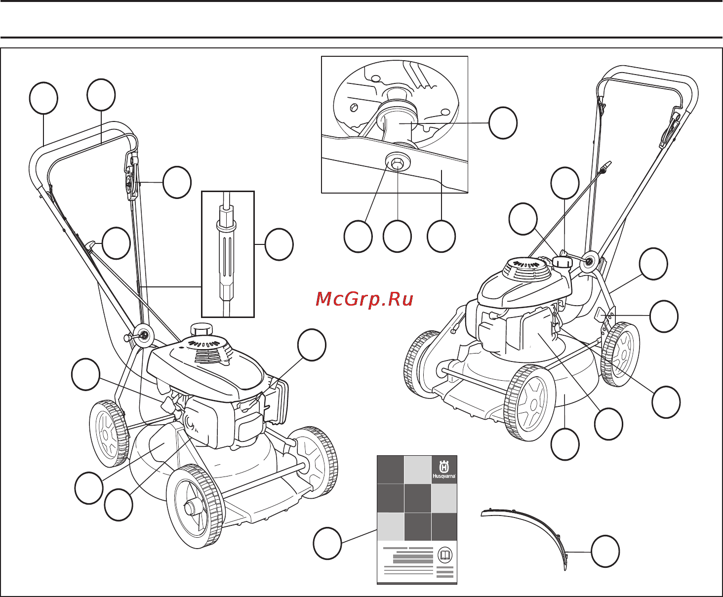 Husqvarna LB 448S [167/196] Co je co