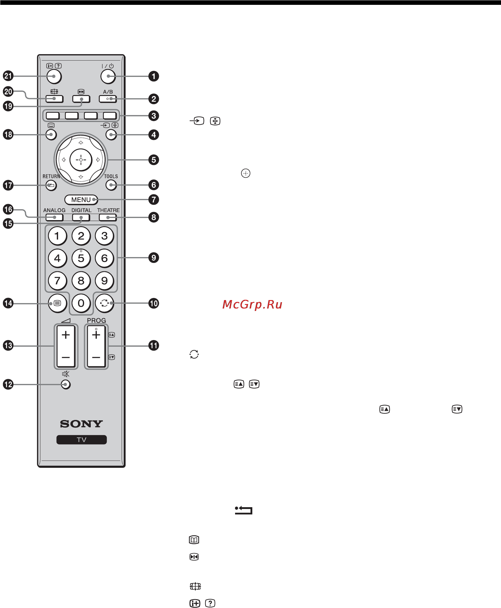 Sony BRAVIA KDL-46D3500 [10/300] Oversigt over fjernbetjeningen