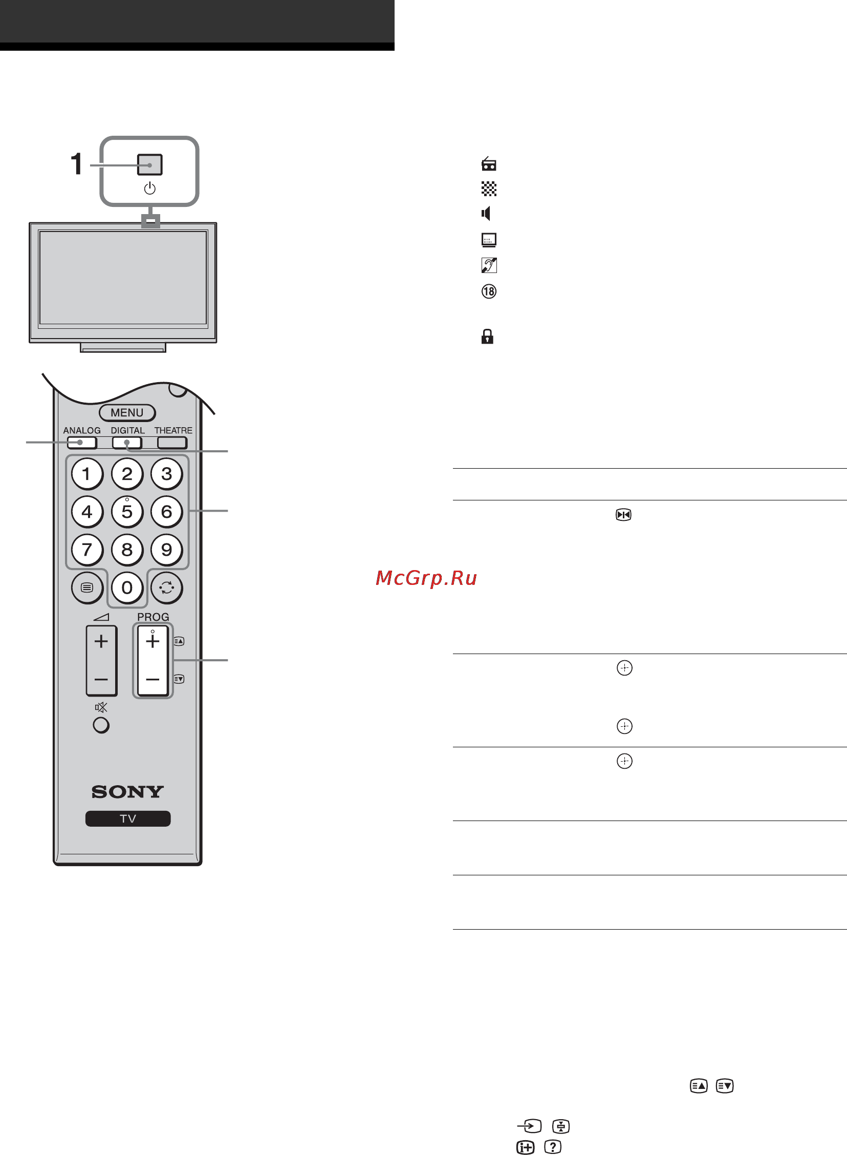 Sony BRAVIA KDL-40D3550 [12/300] Betjening af tv