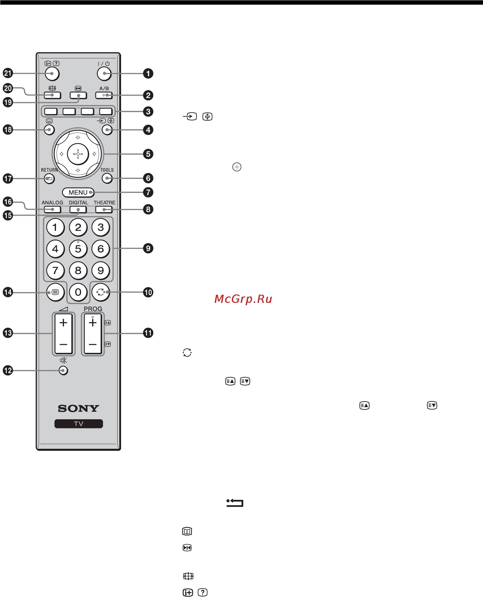 Sony BRAVIA KDL-40D3550 [177/300] Overview of the remote