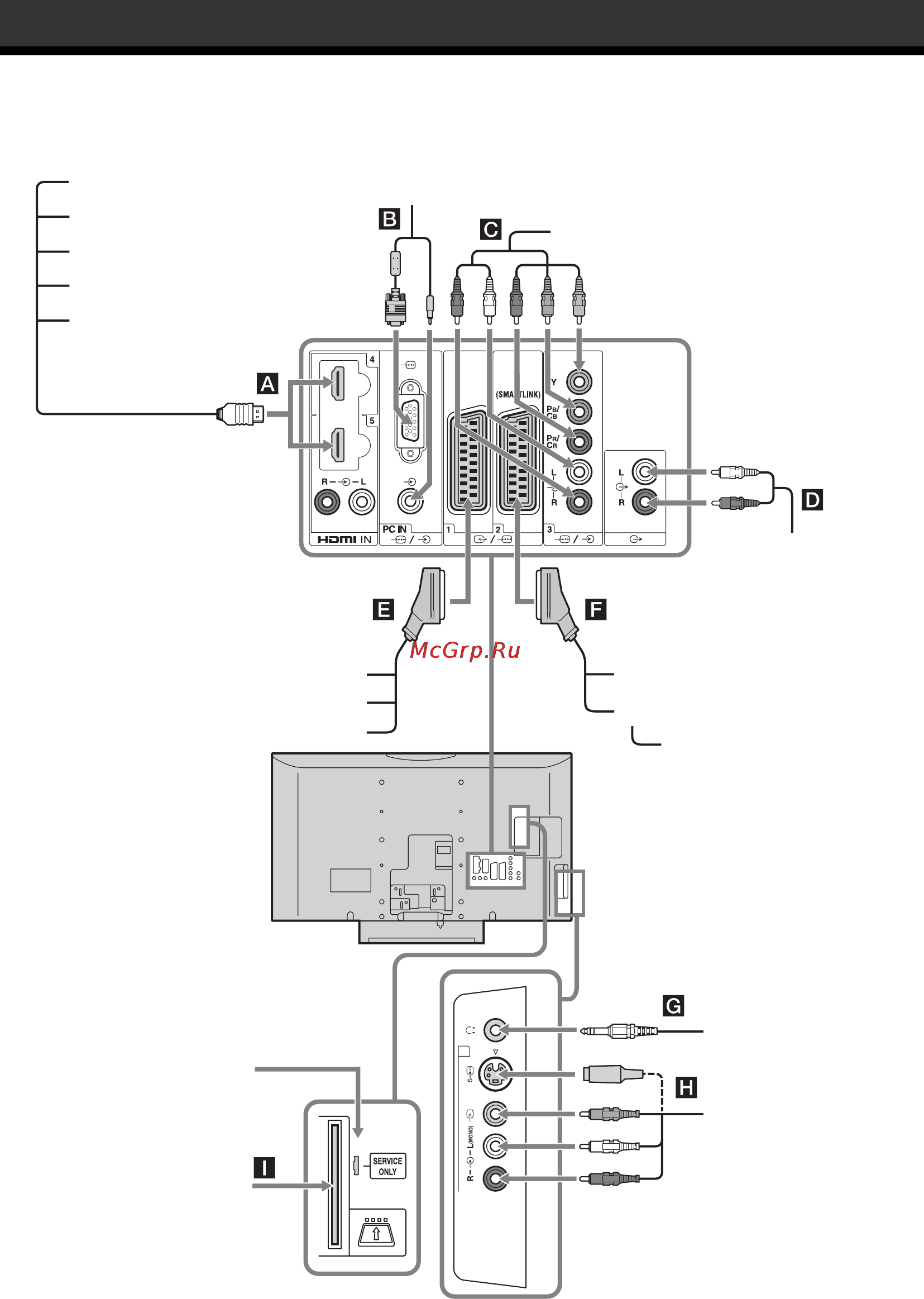 Sony BRAVIA KDL-40D3500 [184/300] Connecting optional equipment