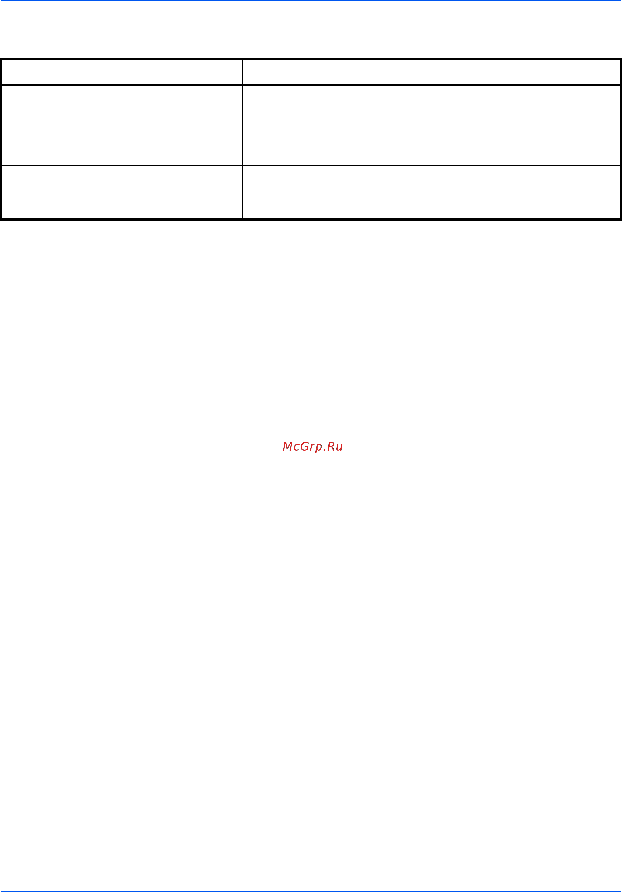Kyocera FS-1020MFP [111/119] Функции сканера