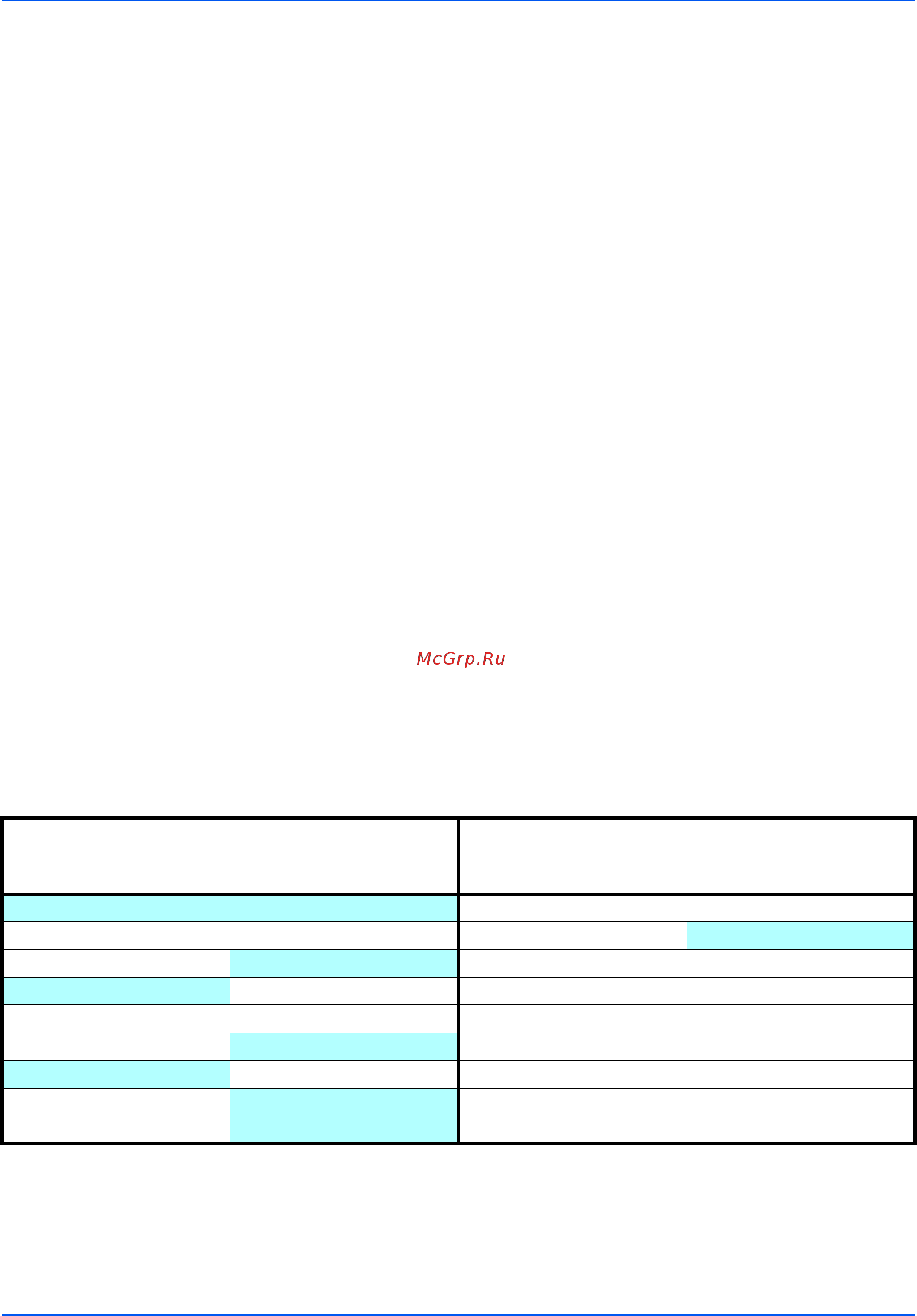 Kyocera FS-1325MFP [22/119] Подготовка