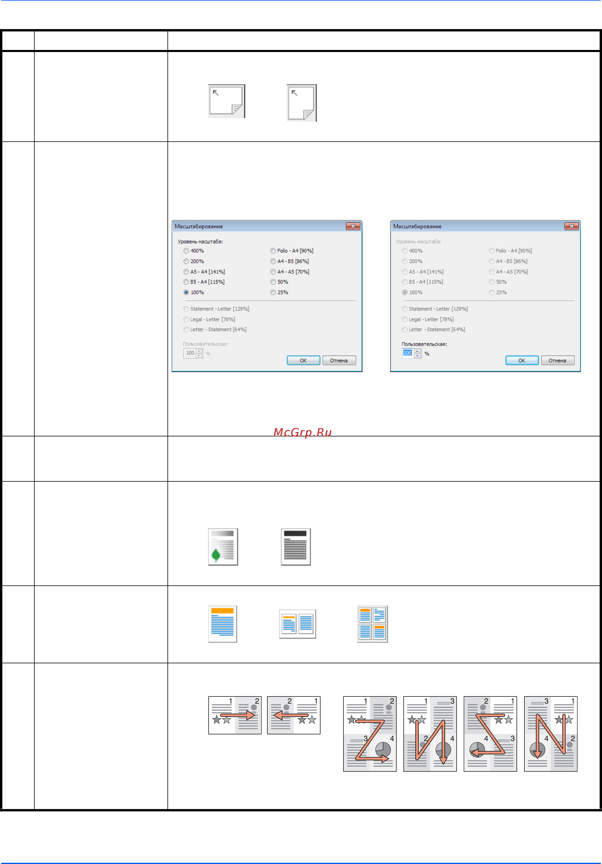Kyocera FS-1020MFP [49/119] Подготовка