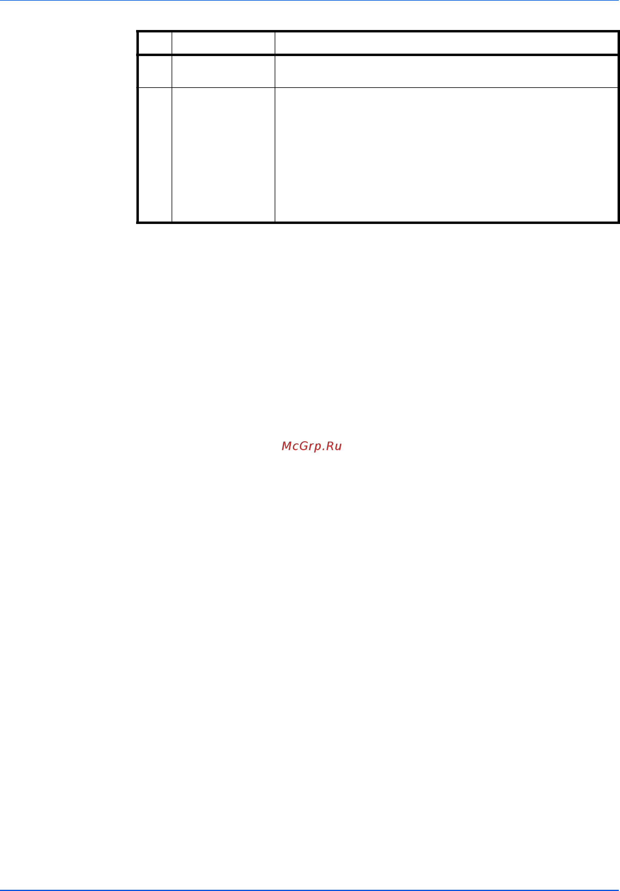 Kyocera FS-1020MFP [54/119] Подготовка