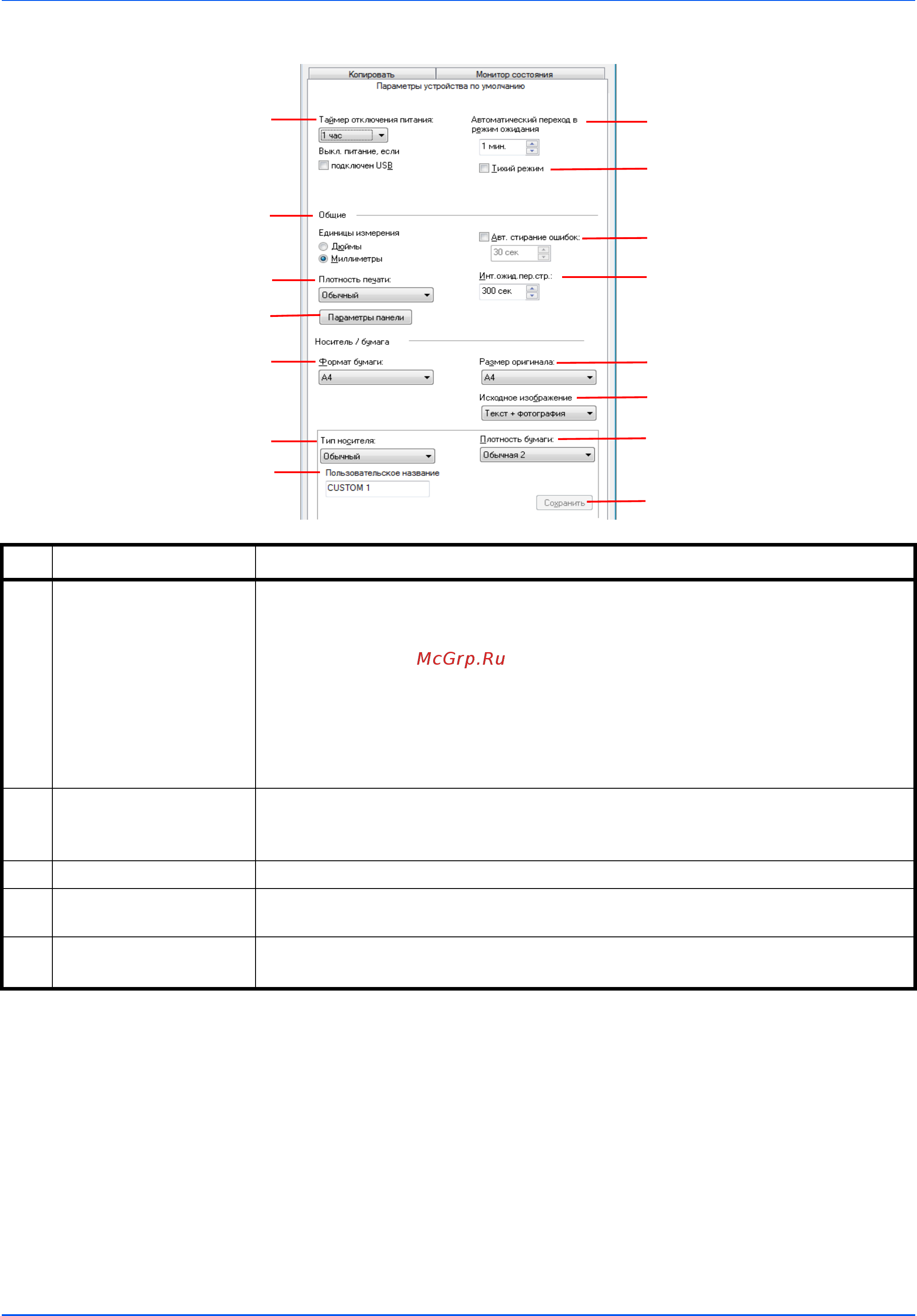 Kyocera FS-1020MFP [57/119] Вкладка параметры устройства по умолчанию