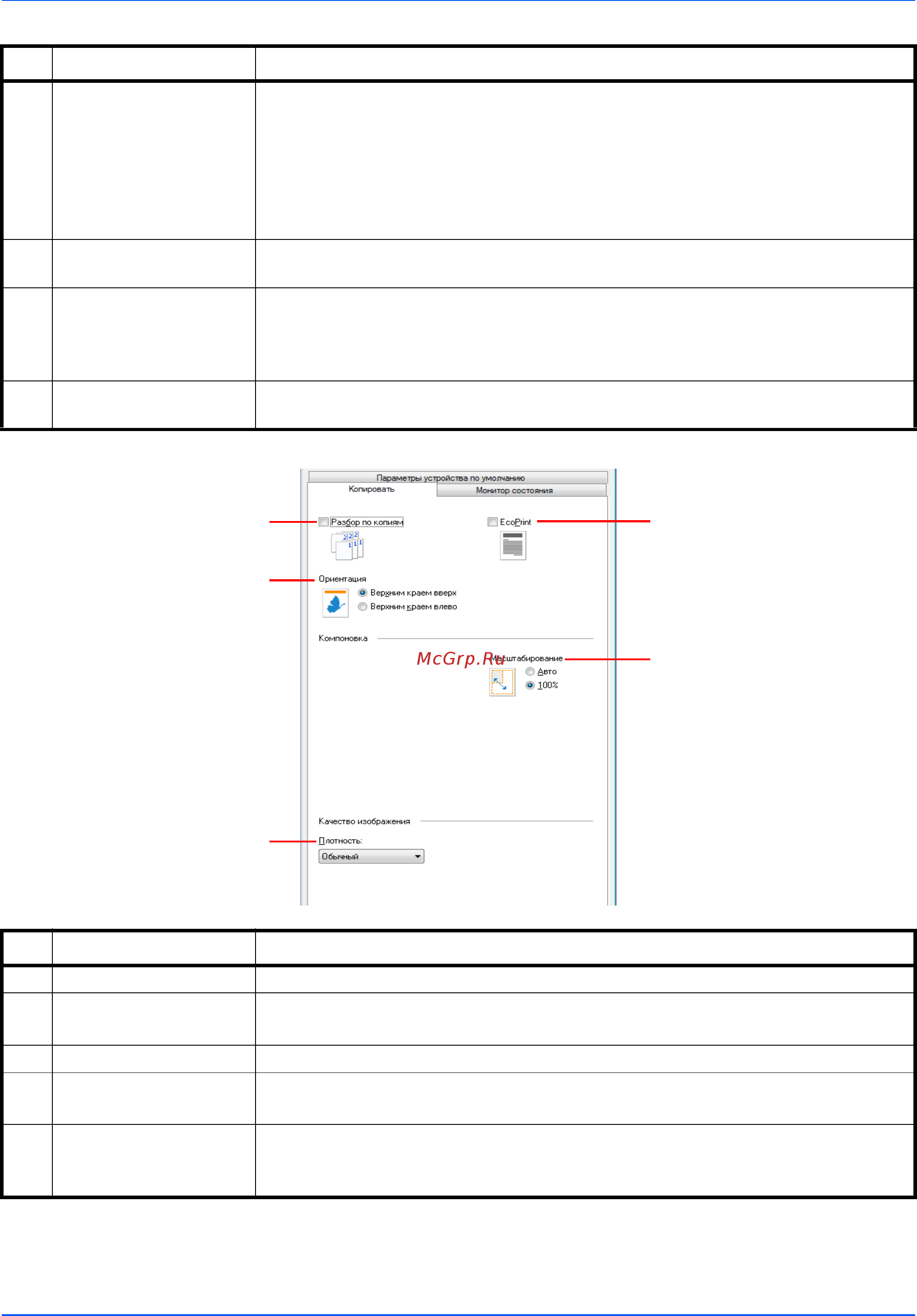 Kyocera FS-1020MFP [59/119] Вкладка копировать
