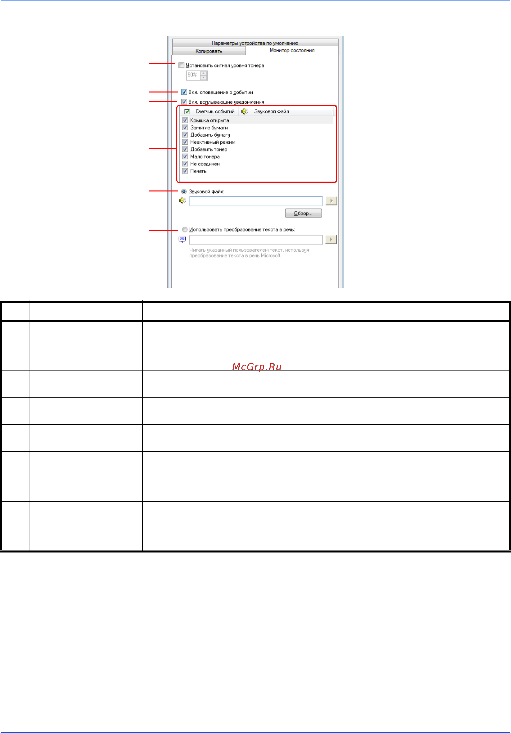 Kyocera FS-1020MFP [60/119] Вкладка монитор состояния