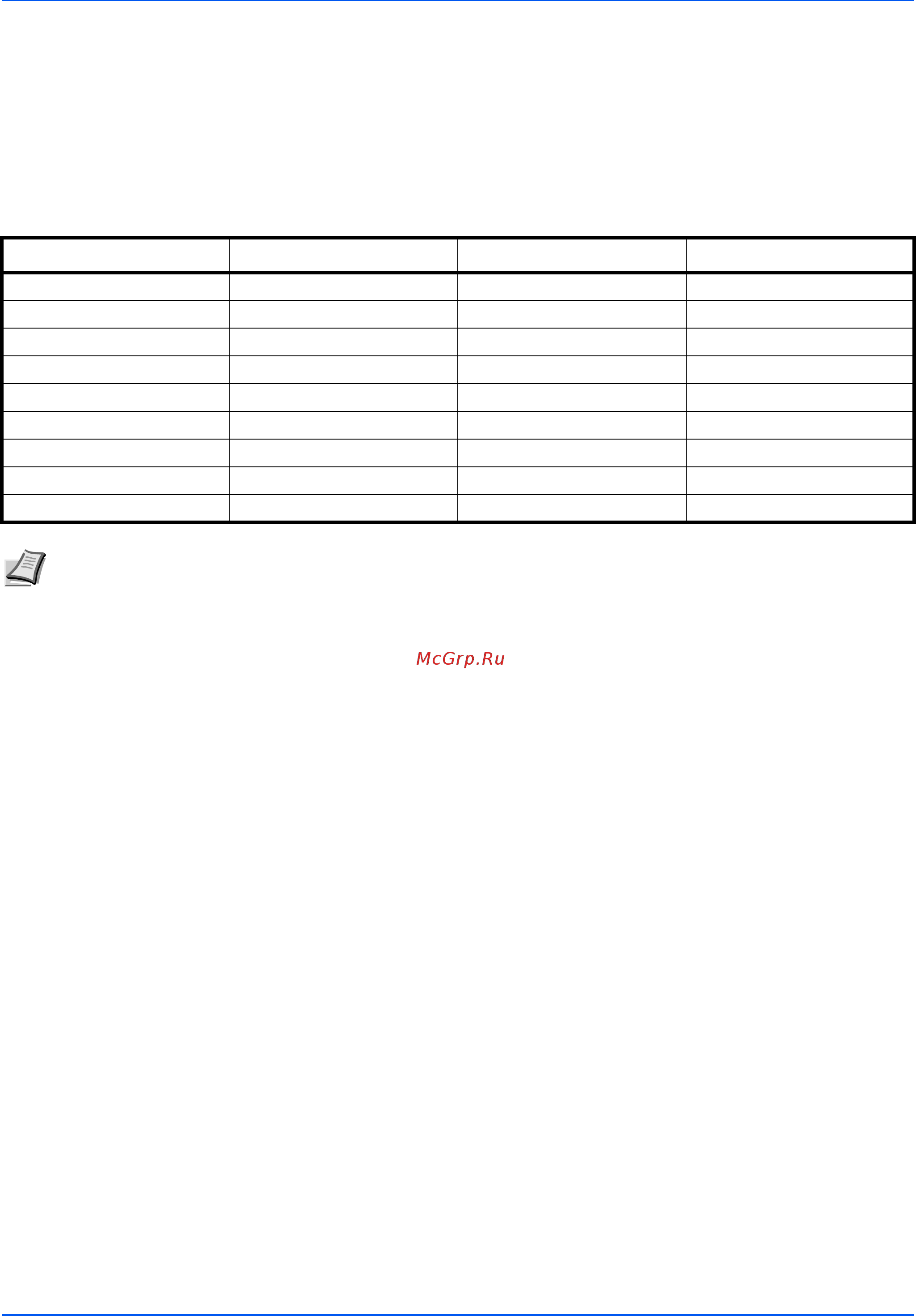 Kyocera FS-1120MFP [67/119] Использование программ