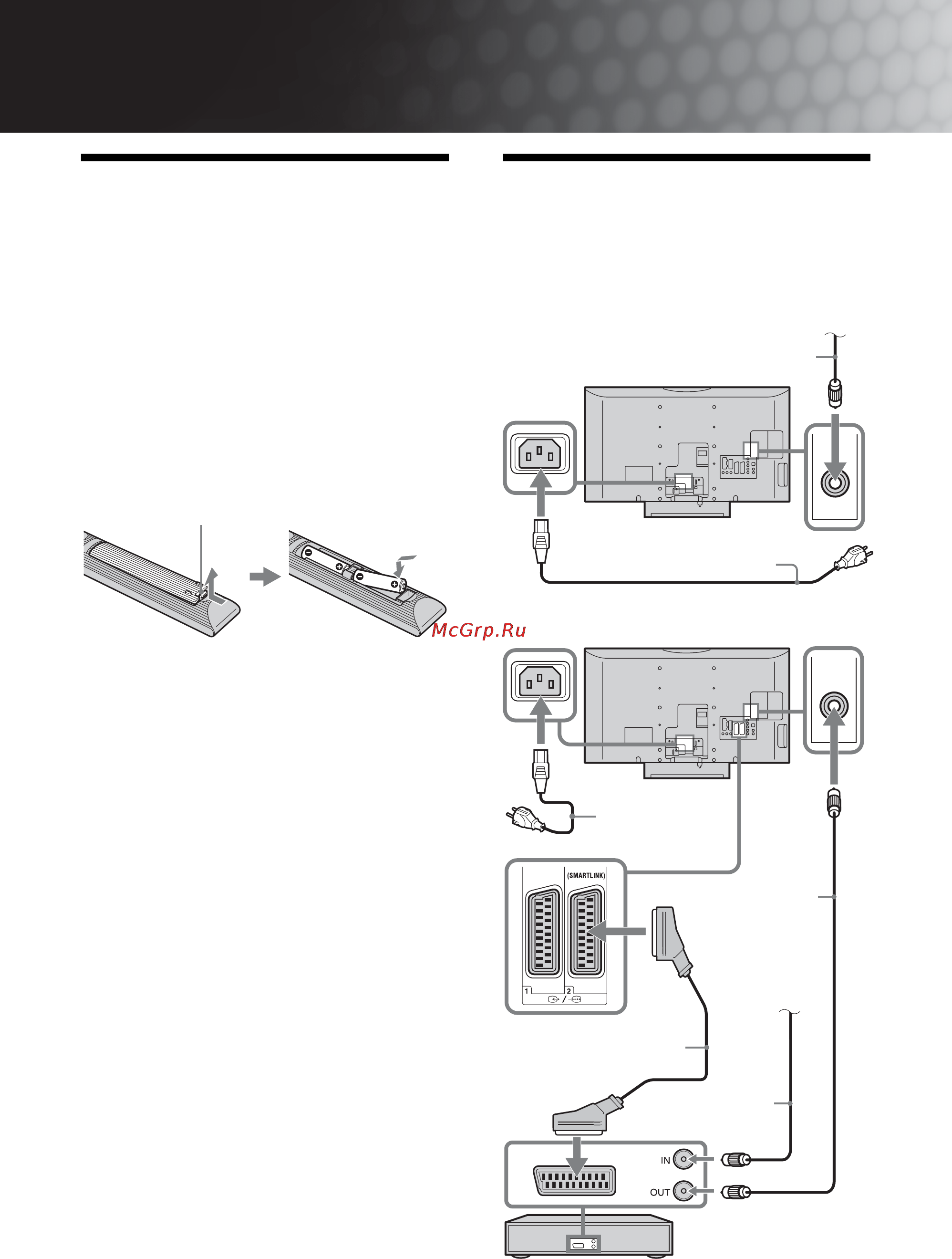 Sony BRAVIA KDL-32D3000 [4/132] Start up guide