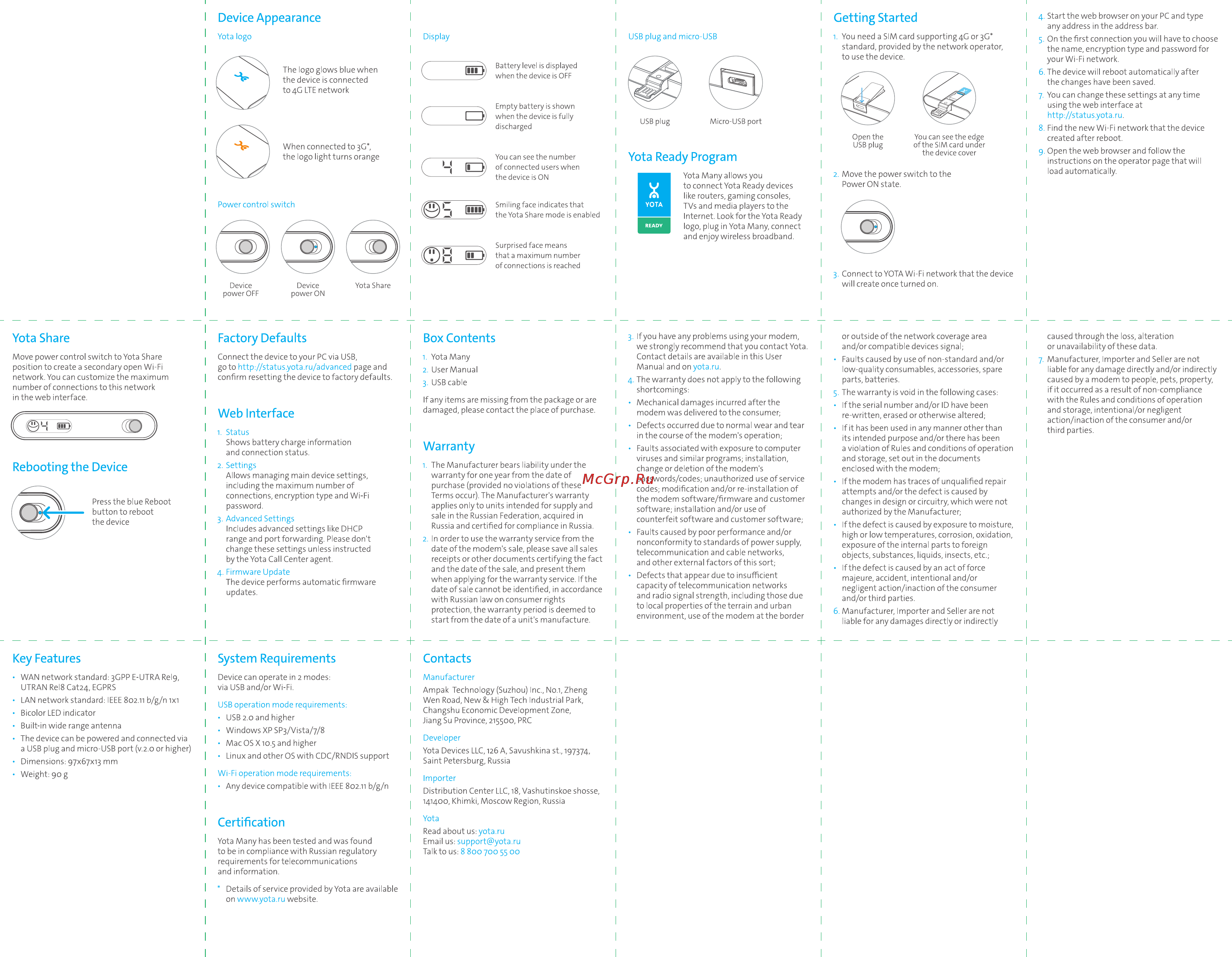 Yota Many LTE [4/4] Yota share