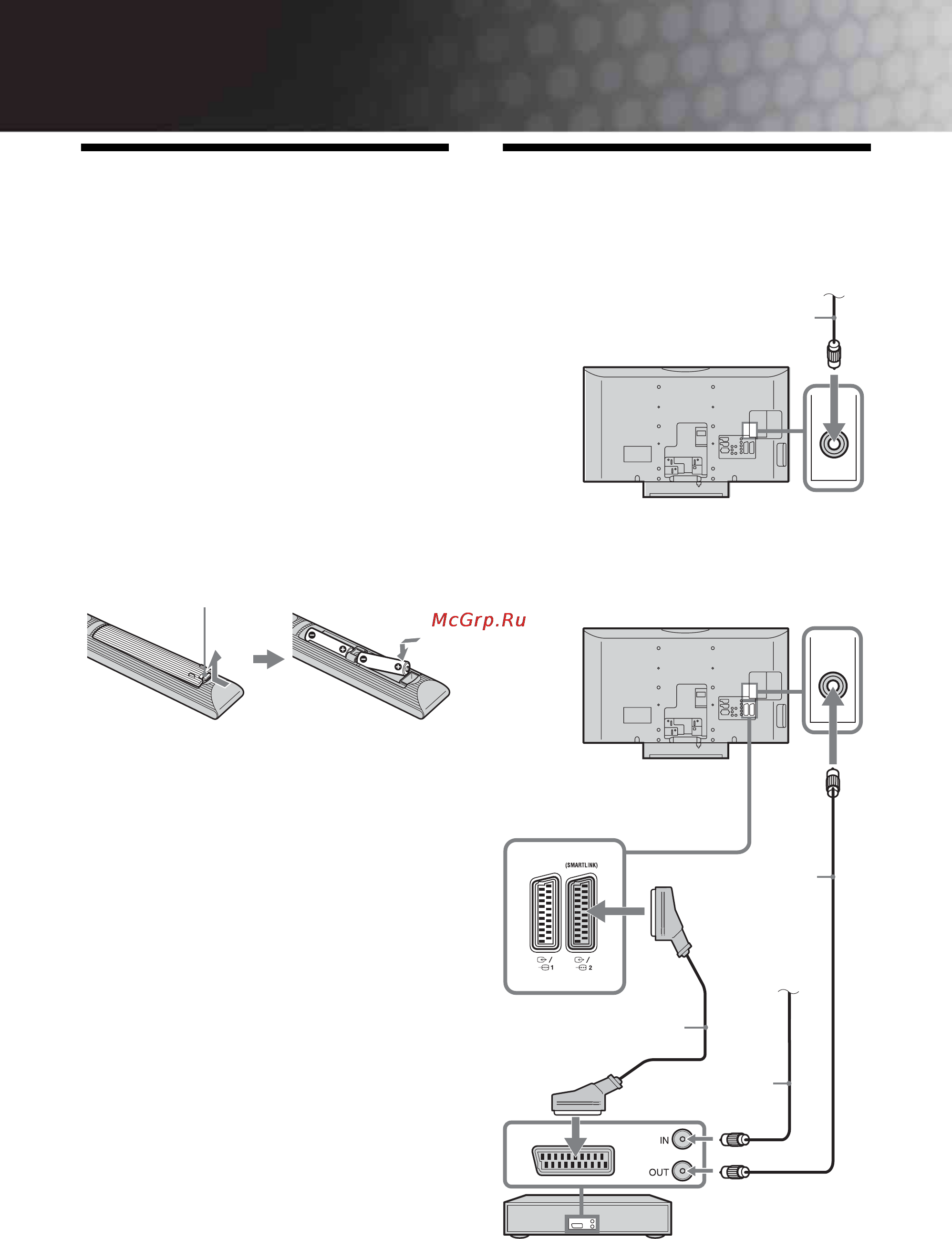 Sony BRAVIA KDL-32D2810 [68/194] Instrukcja podłączenia i programowania