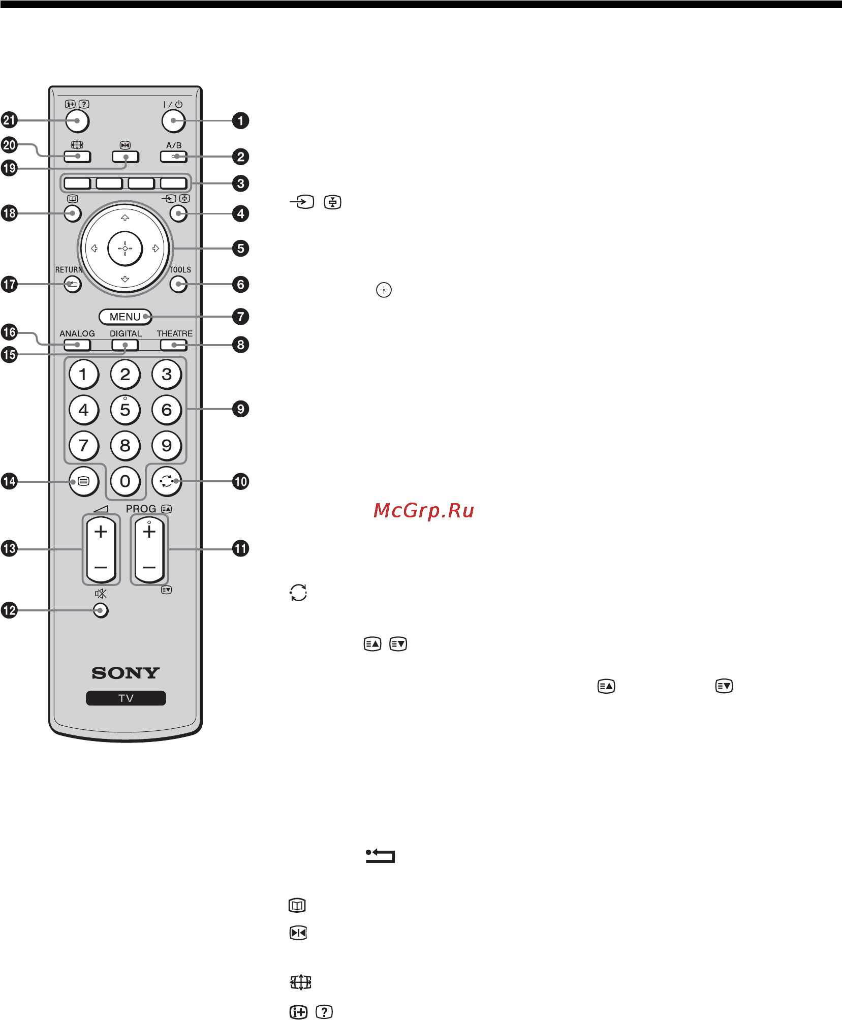 Sony BRAVIA KDL-32T3000 [9/194] Overview of the remote