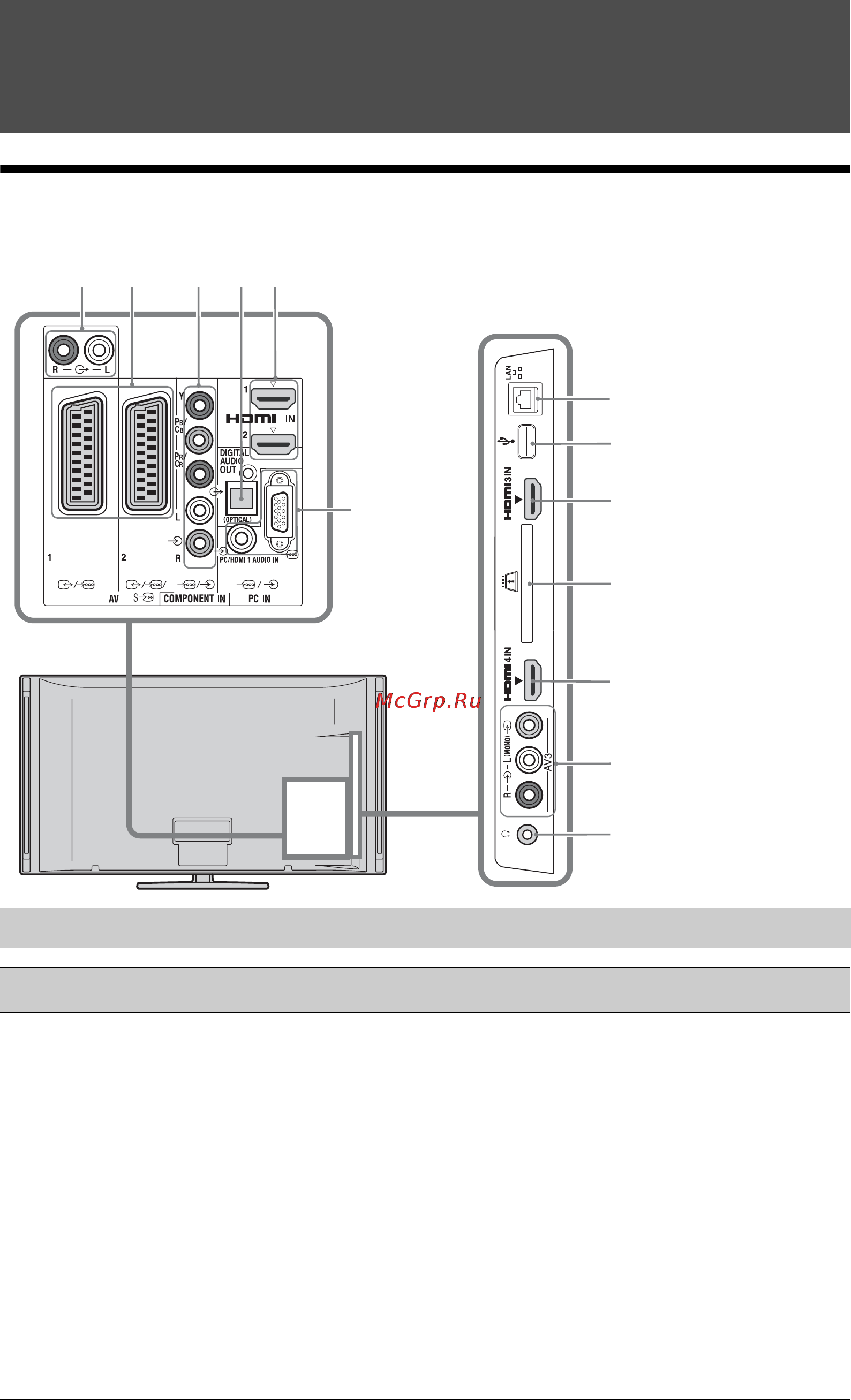 Sony BRAVIA KDL-46W5720 [76/109] Використання додаткового обладнання