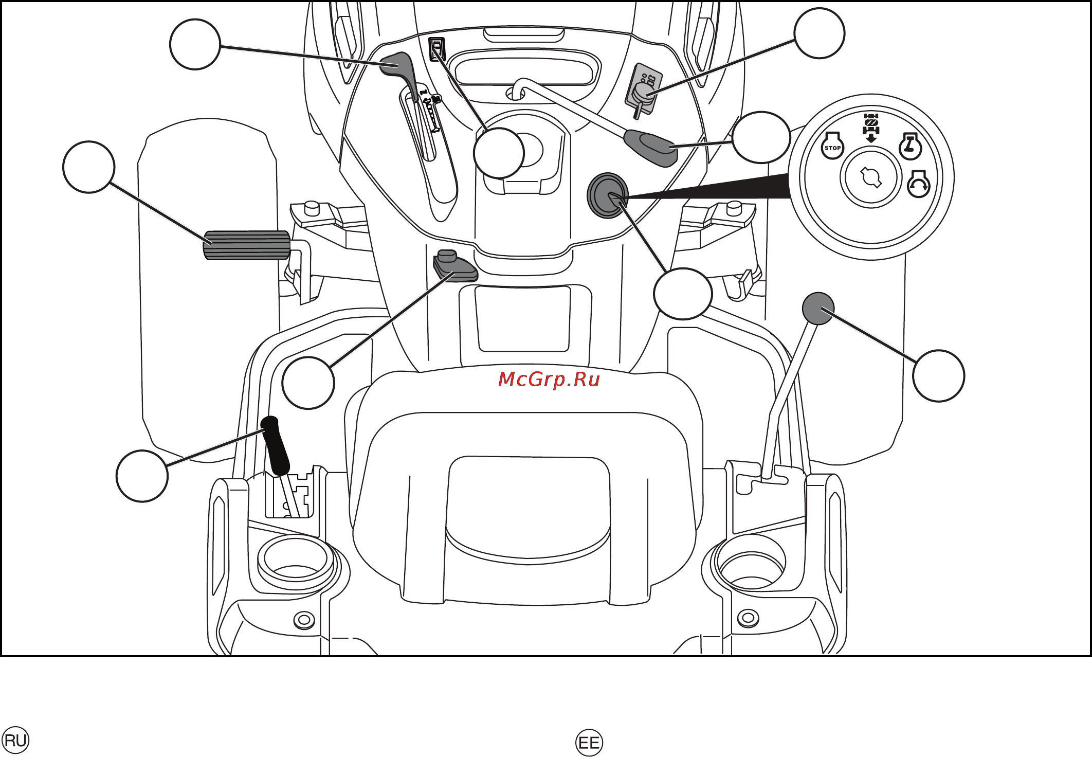 Husqvarna LT 154 [25/80] Функциональное описание 3 funktsiooni kirjeldus 3 veikimo aprašas 3 funkcionālais apraksts 3 описание на функциите 3 descrierea funcţionării