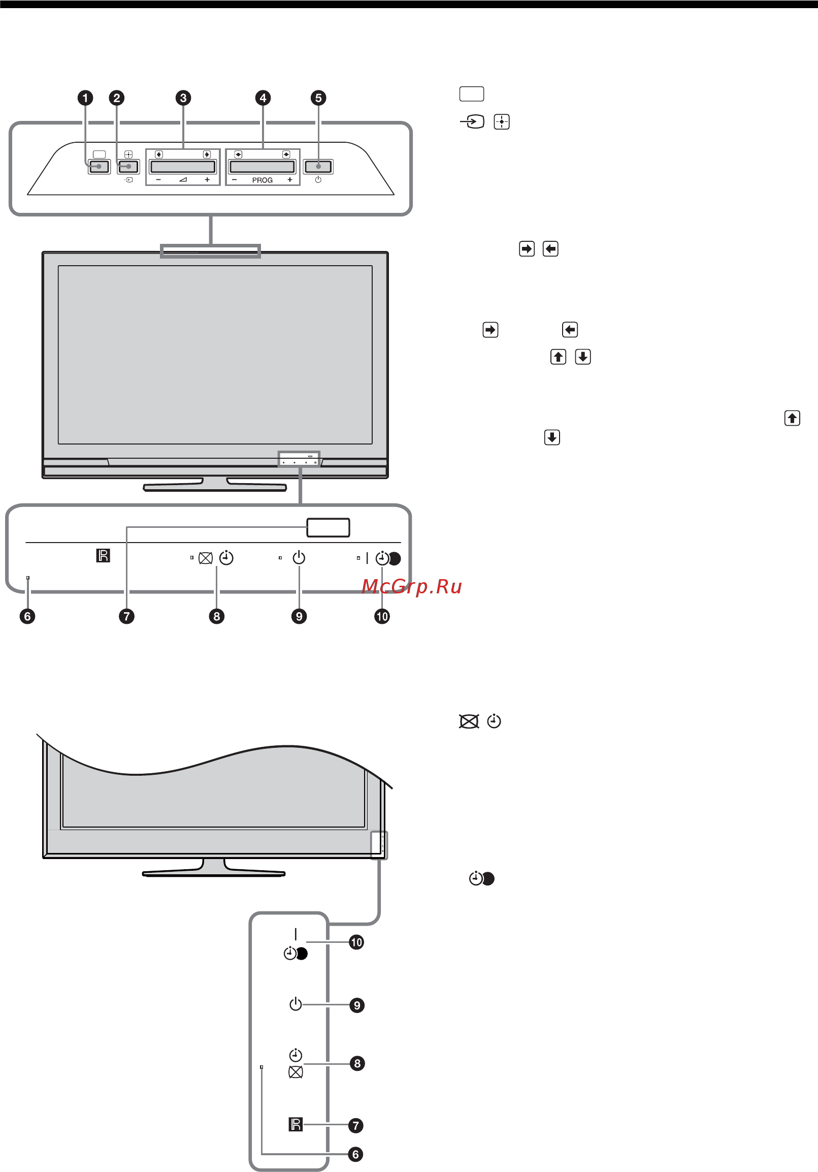 Sony BRAVIA KDL-32W4210 [12/215] Overview of the tv buttons and indicators