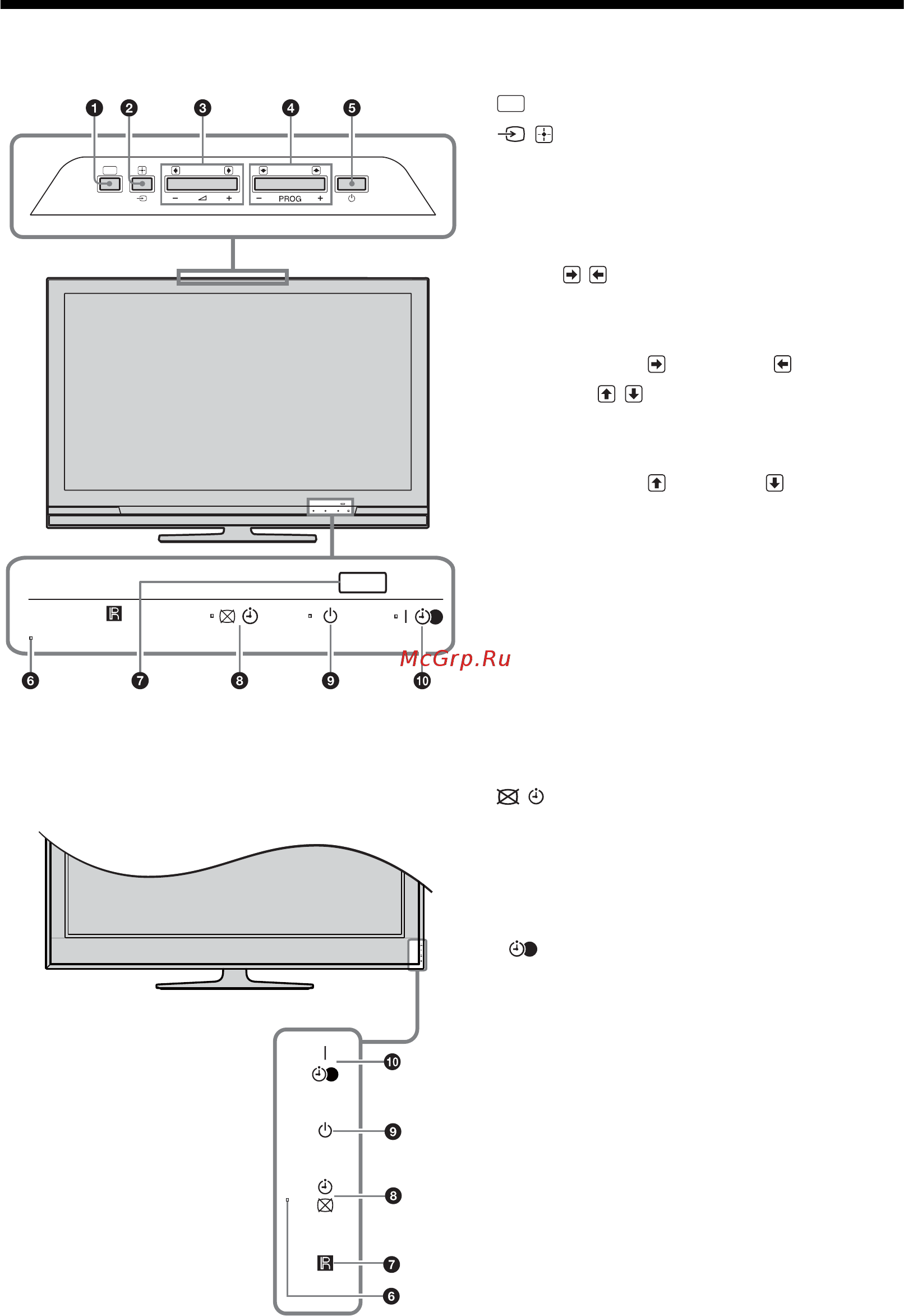 Sony BRAVIA KDL-32V4730 [120/215] Přehled tlačítek a indikátorů televizoru