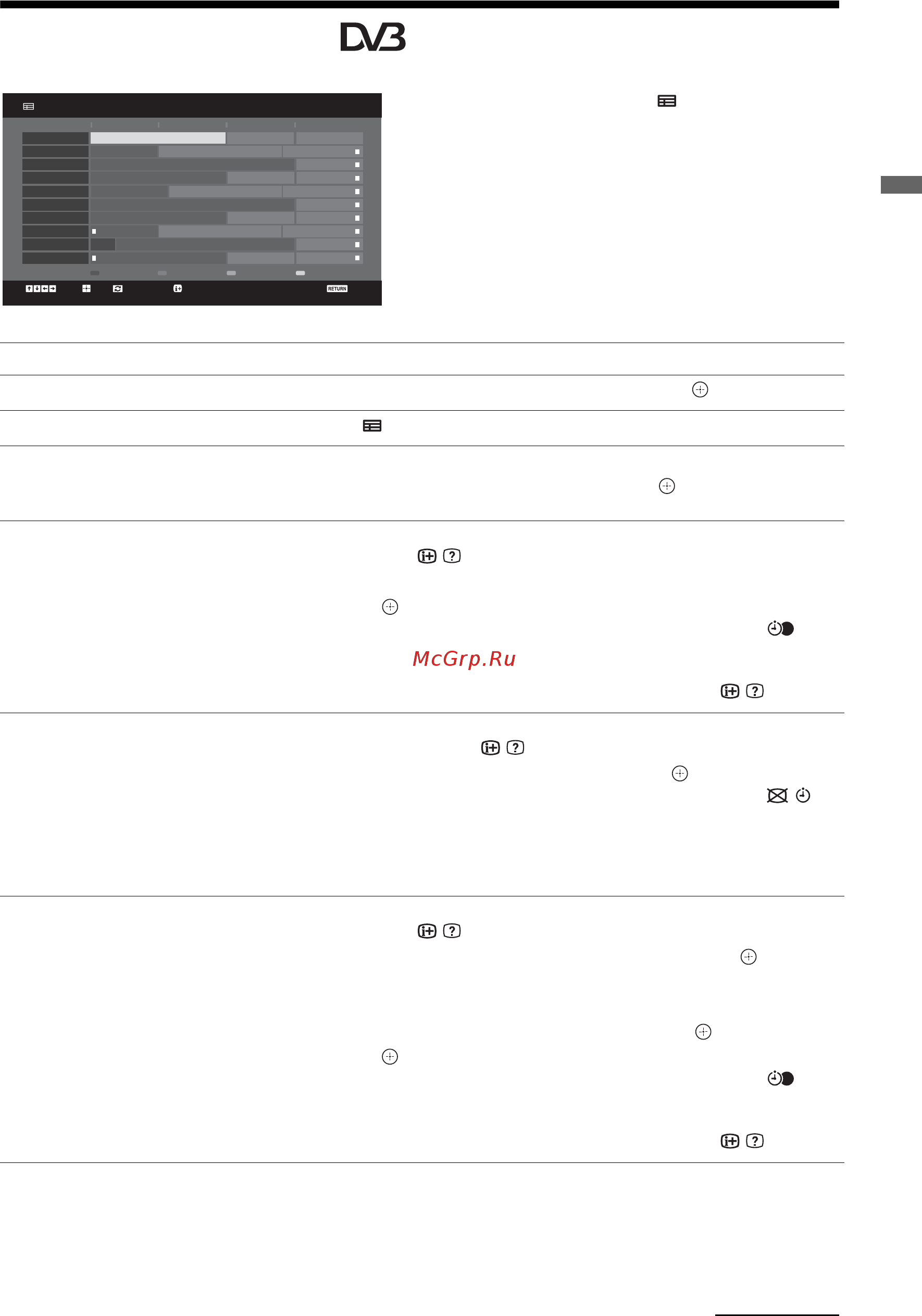 Sony BRAVIA KDL-32V4720 [15/215] Checking the guide